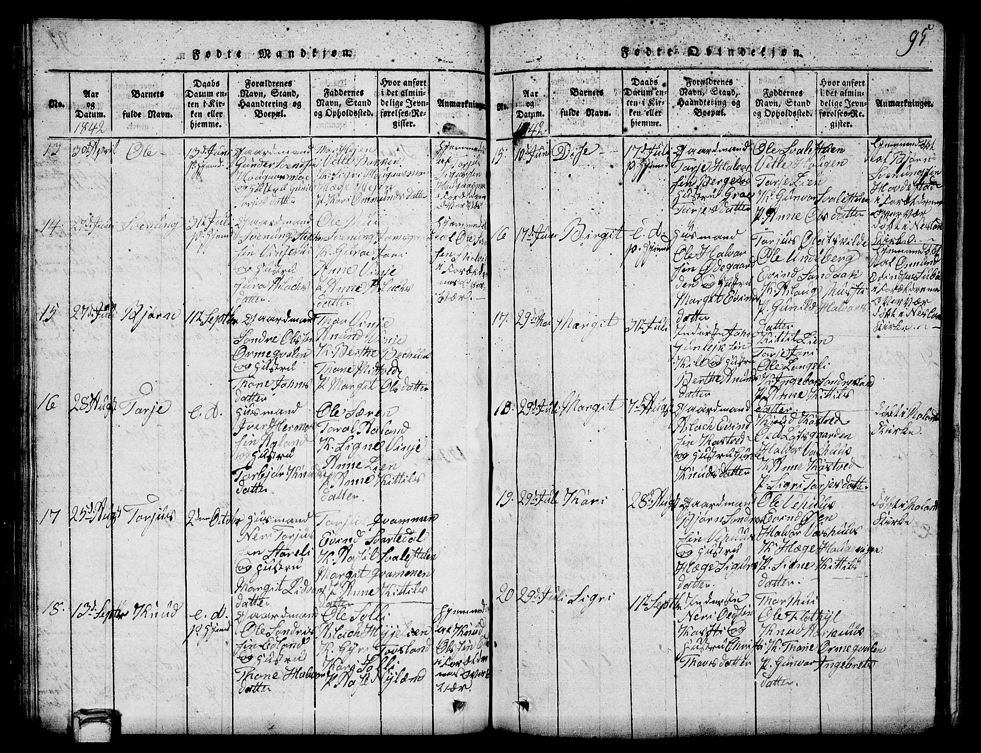 Vinje kirkebøker, AV/SAKO-A-312/G/Ga/L0001: Parish register (copy) no. I 1, 1814-1843, p. 95