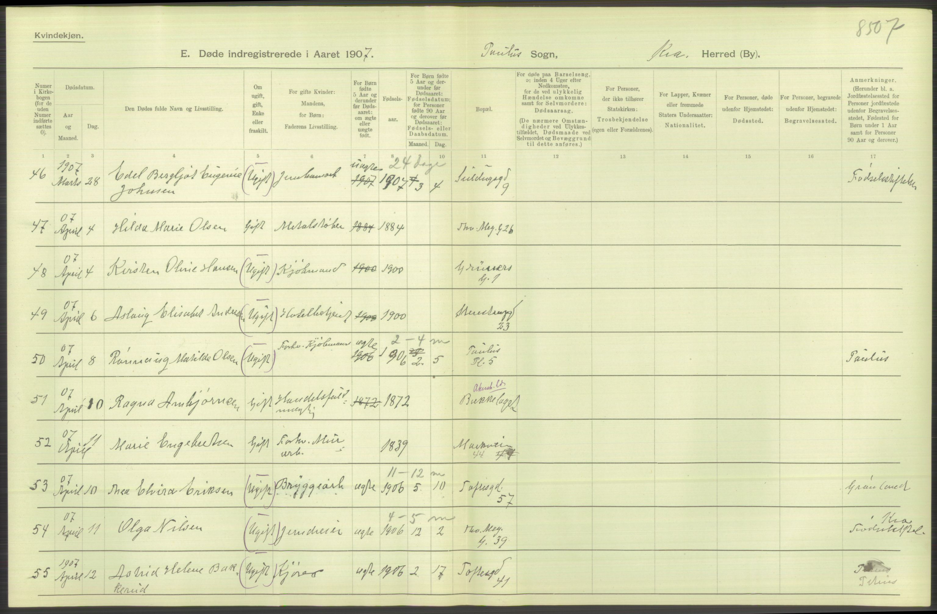 Statistisk sentralbyrå, Sosiodemografiske emner, Befolkning, AV/RA-S-2228/D/Df/Dfa/Dfae/L0009: Kristiania: Døde, 1907, p. 396