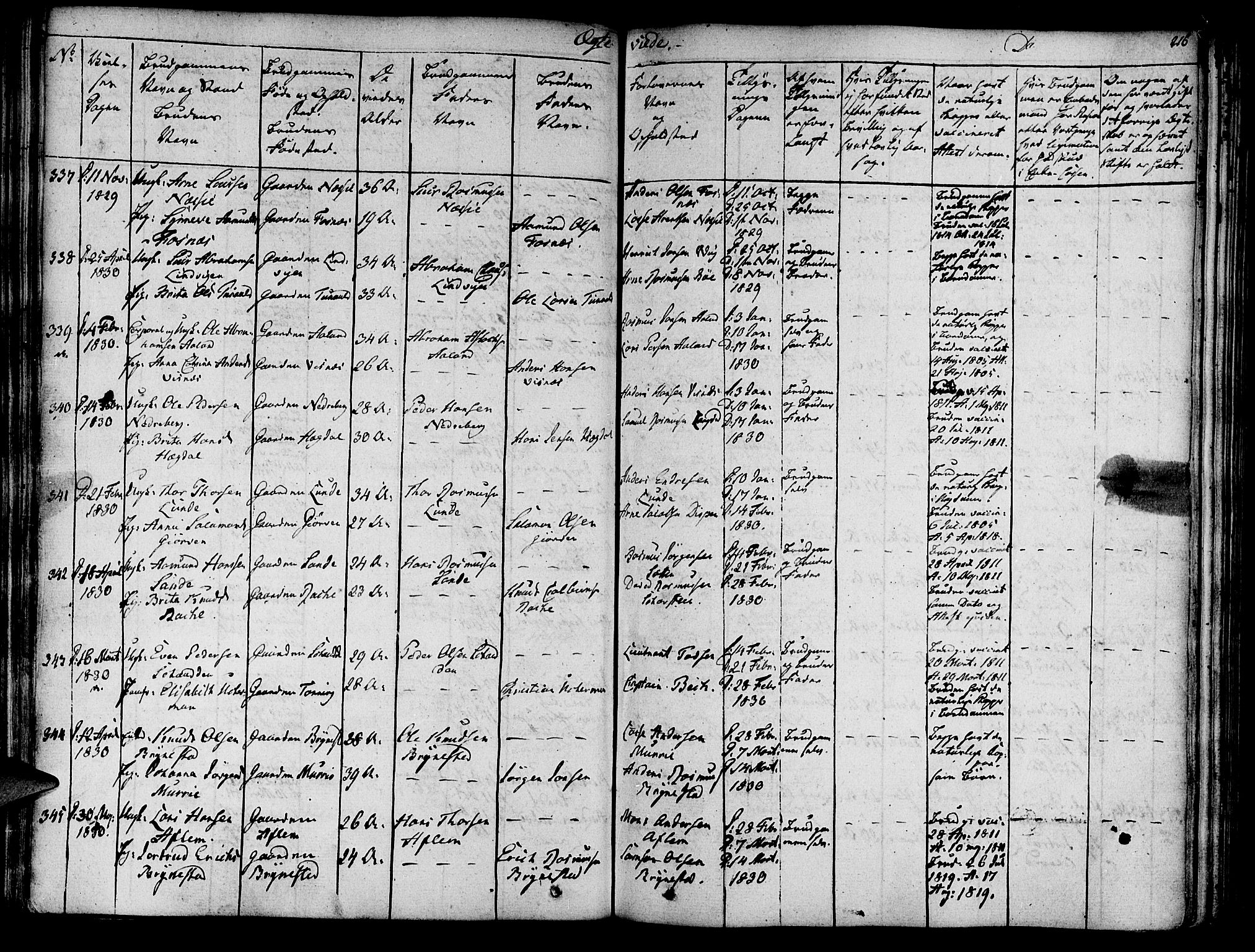Innvik sokneprestembete, SAB/A-80501: Parish register (official) no. A 3, 1820-1832, p. 216