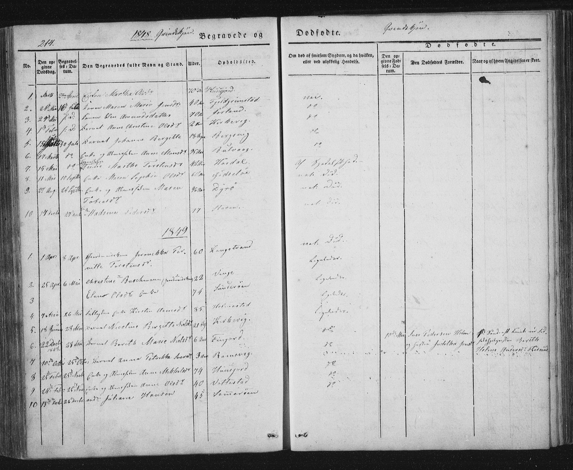 Ministerialprotokoller, klokkerbøker og fødselsregistre - Nordland, AV/SAT-A-1459/893/L1332: Parish register (official) no. 893A05, 1841-1858, p. 214