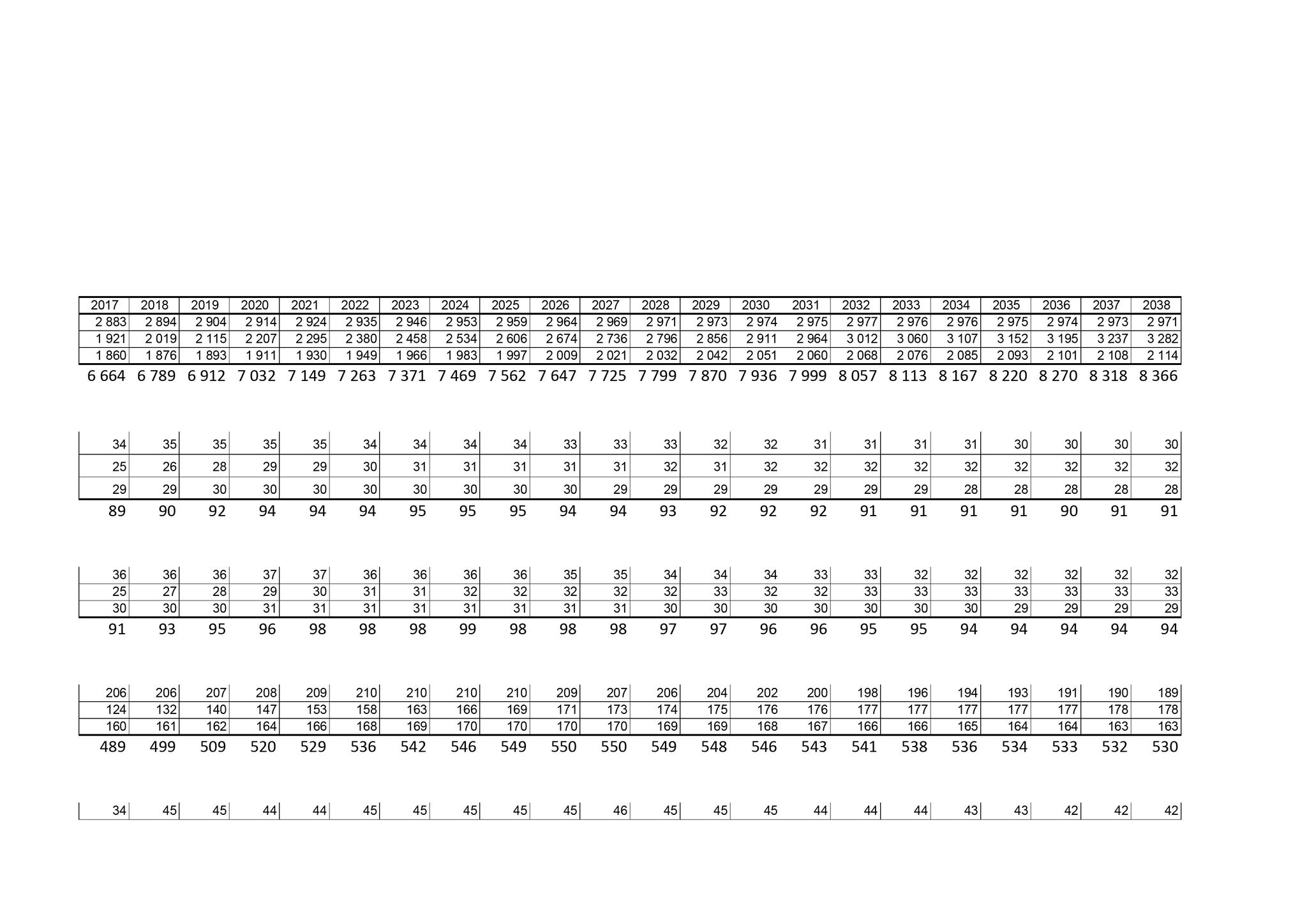 Klæbu Kommune, TRKO/KK/05-UOm/L003: Utvalg for omsorg - Møtedokumenter, 2012, p. 46