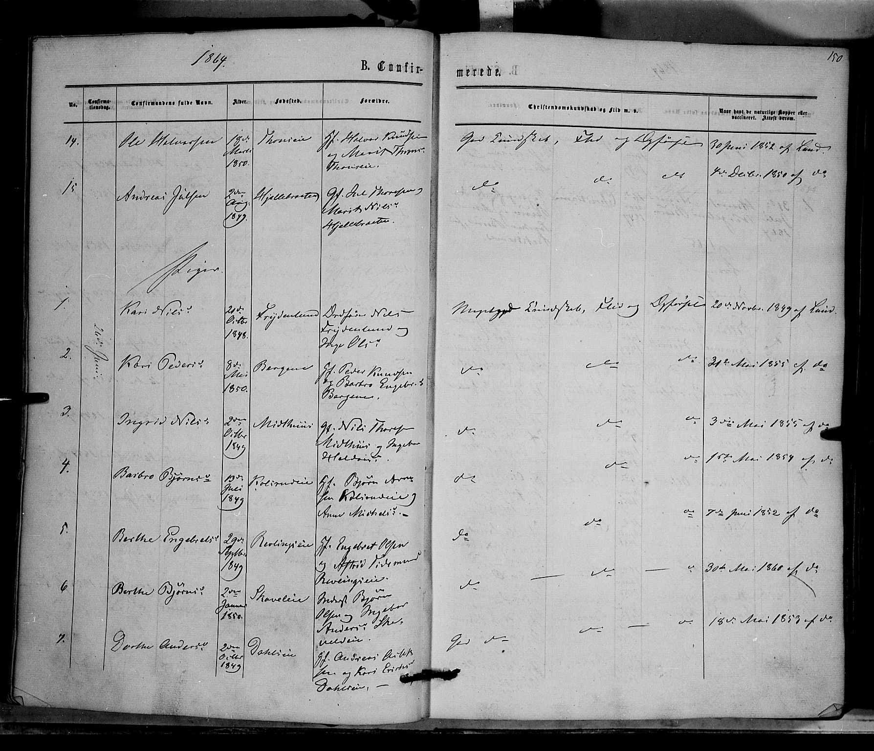 Nord-Aurdal prestekontor, SAH/PREST-132/H/Ha/Haa/L0008: Parish register (official) no. 8, 1863-1875, p. 150