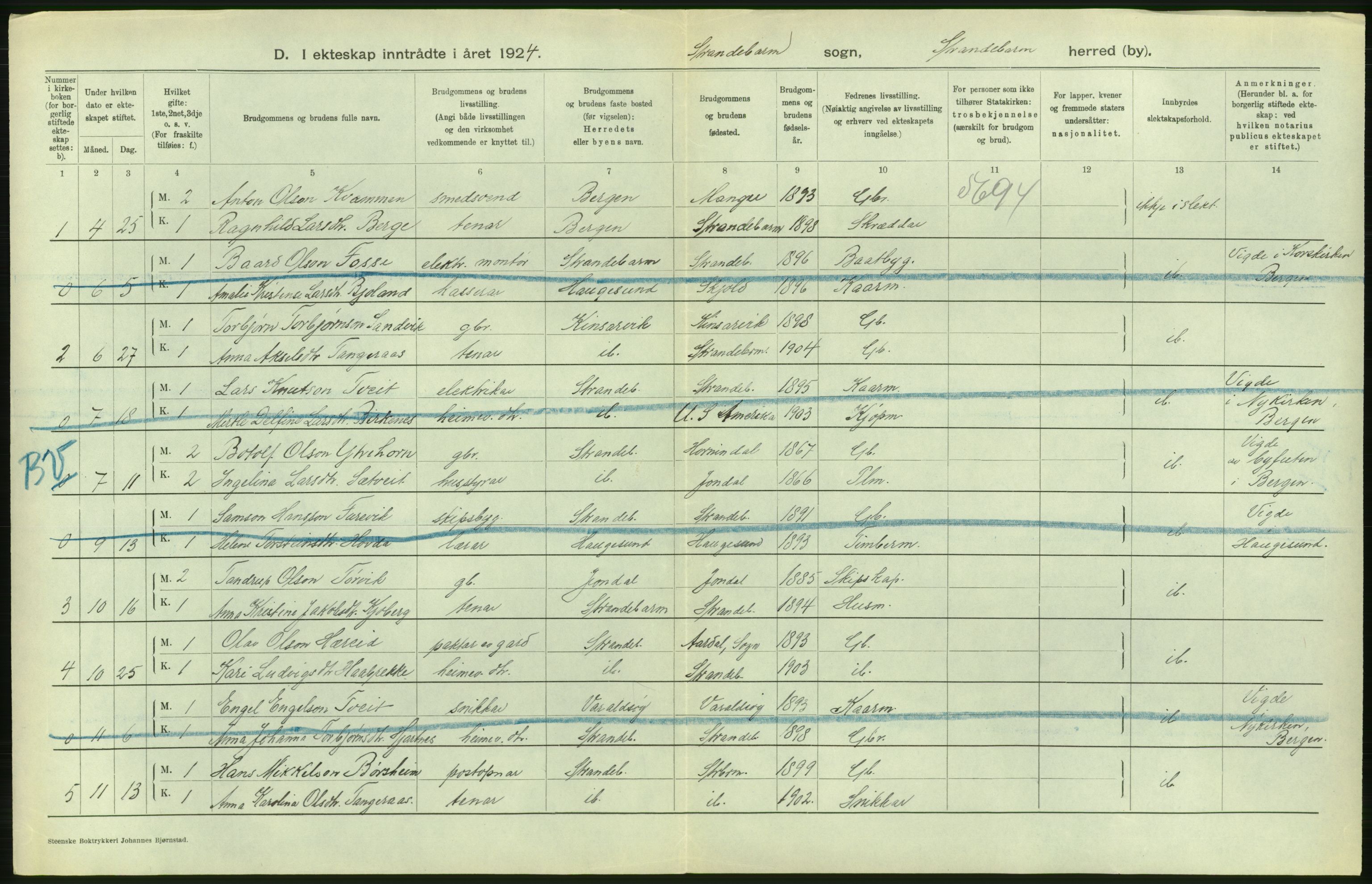 Statistisk sentralbyrå, Sosiodemografiske emner, Befolkning, RA/S-2228/D/Df/Dfc/Dfcd/L0026: Hordaland fylke: Gifte, døde, dødfødte. Bygder., 1924, p. 170