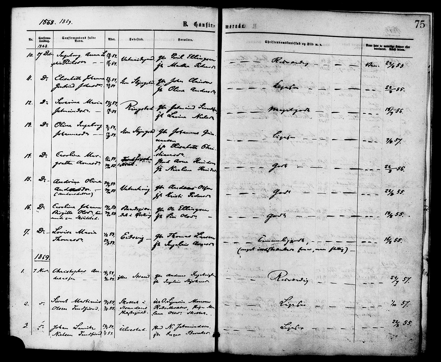 Ministerialprotokoller, klokkerbøker og fødselsregistre - Møre og Romsdal, AV/SAT-A-1454/525/L0373: Parish register (official) no. 525A03, 1864-1879, p. 75