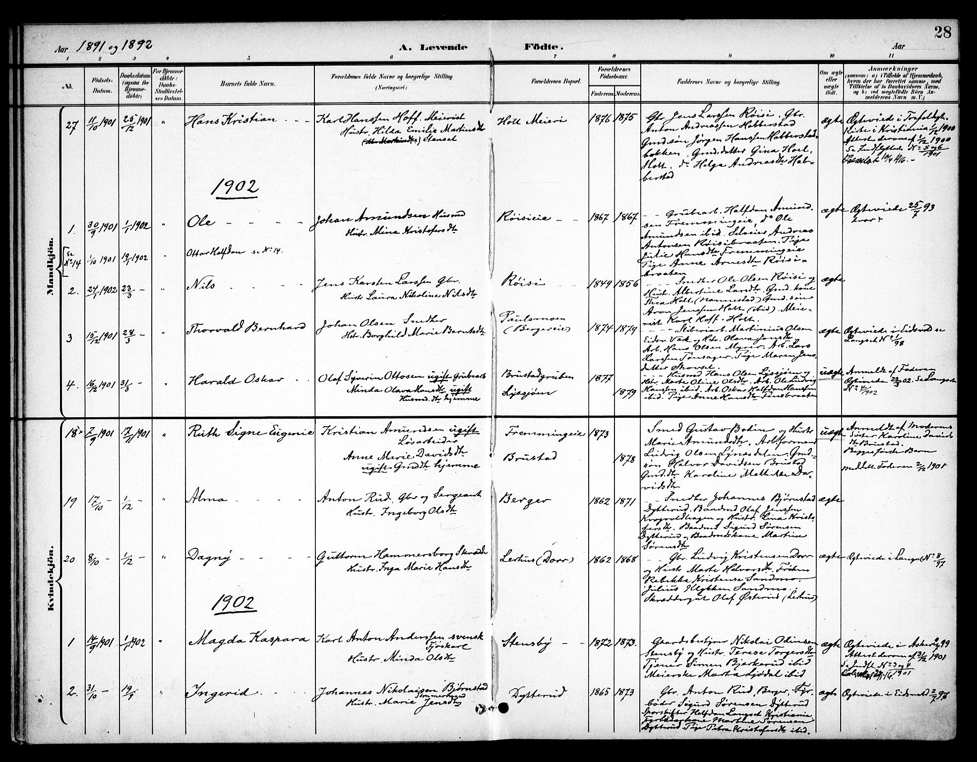 Eidsvoll prestekontor Kirkebøker, SAO/A-10888/F/Fb/L0002: Parish register (official) no. II 2, 1897-1907, p. 28