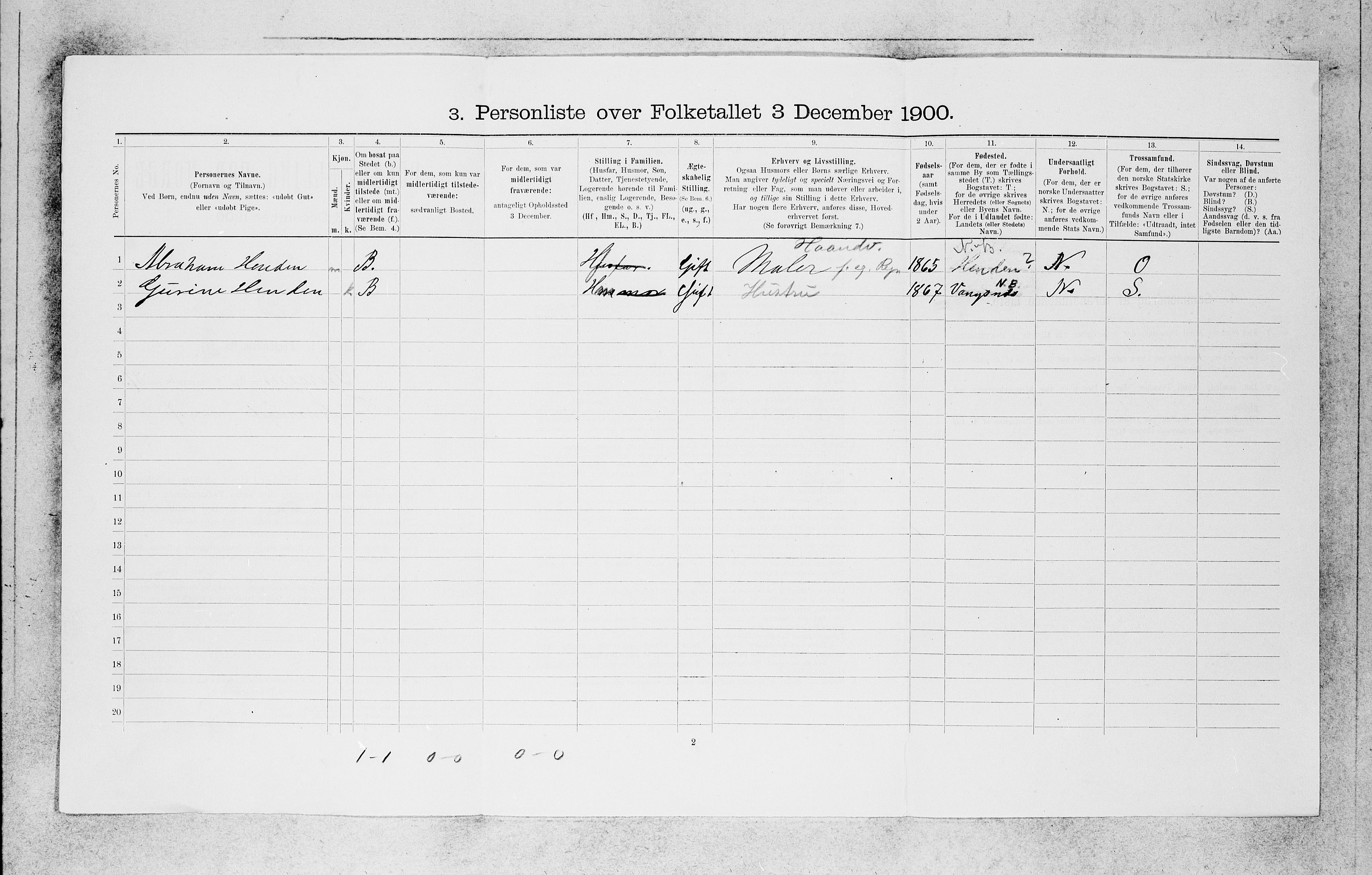 SAB, 1900 census for Bergen, 1900, p. 7152