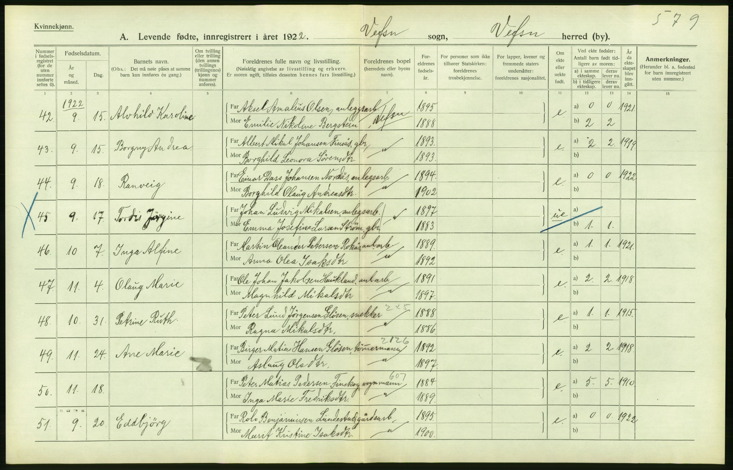 Statistisk sentralbyrå, Sosiodemografiske emner, Befolkning, RA/S-2228/D/Df/Dfc/Dfcb/L0044: Nordland fylke: Levendefødte menn og kvinner. Bygder og byer., 1922, p. 366