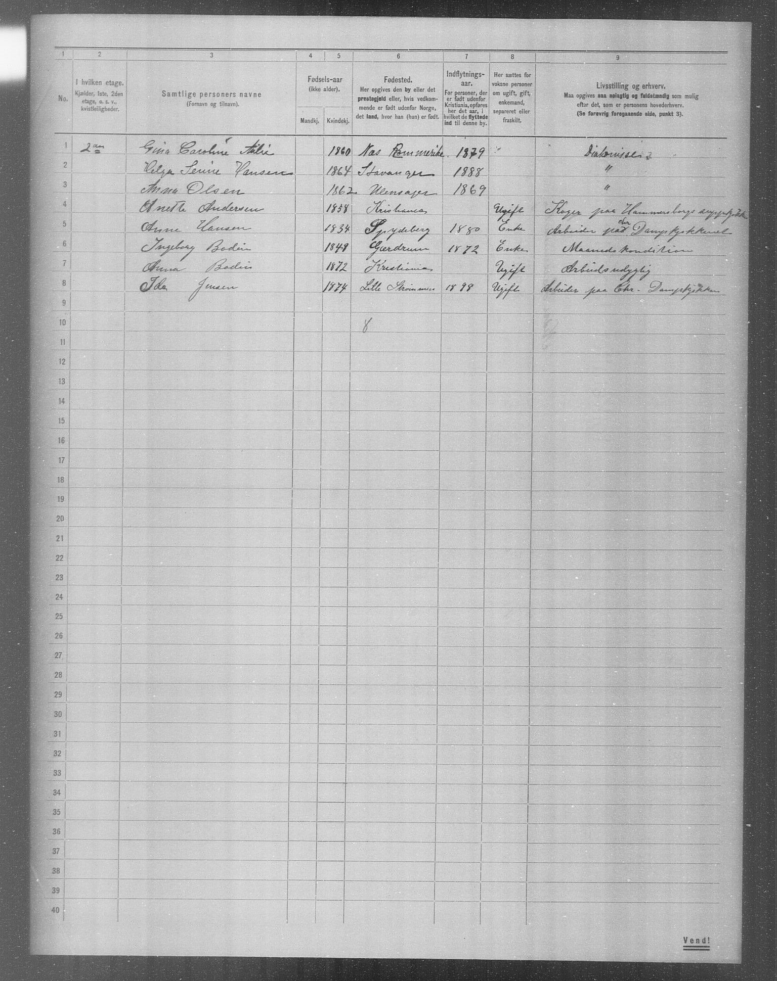 OBA, Municipal Census 1904 for Kristiania, 1904, p. 13221