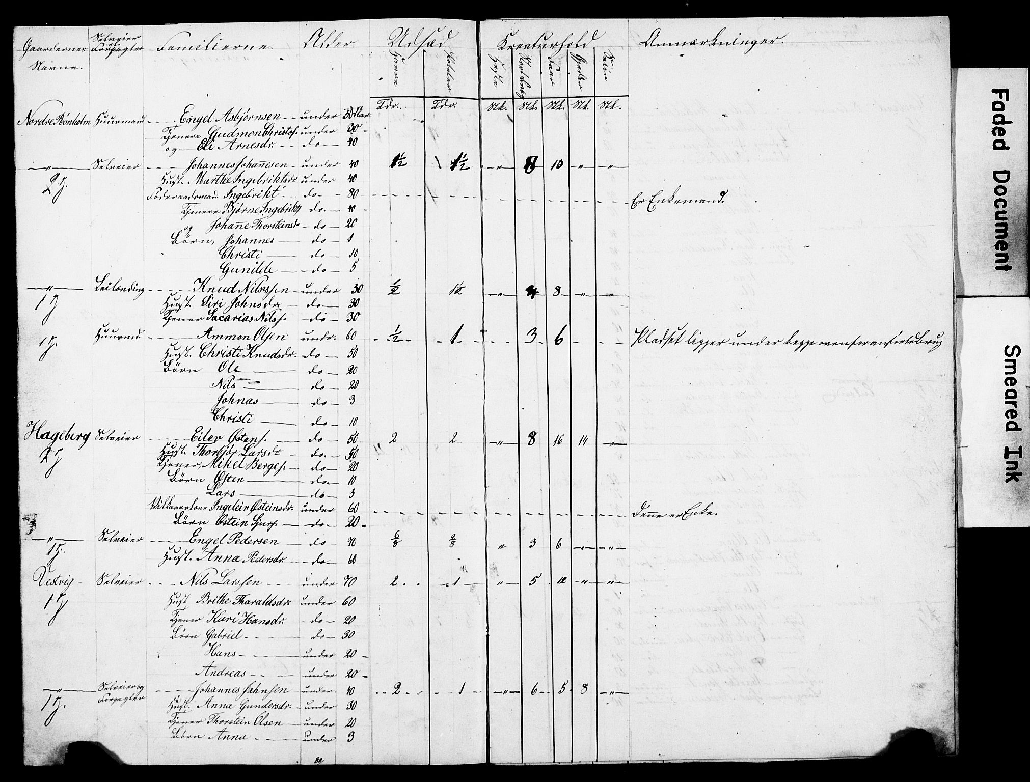 , Census 1845 for Stord, 1845, p. 9