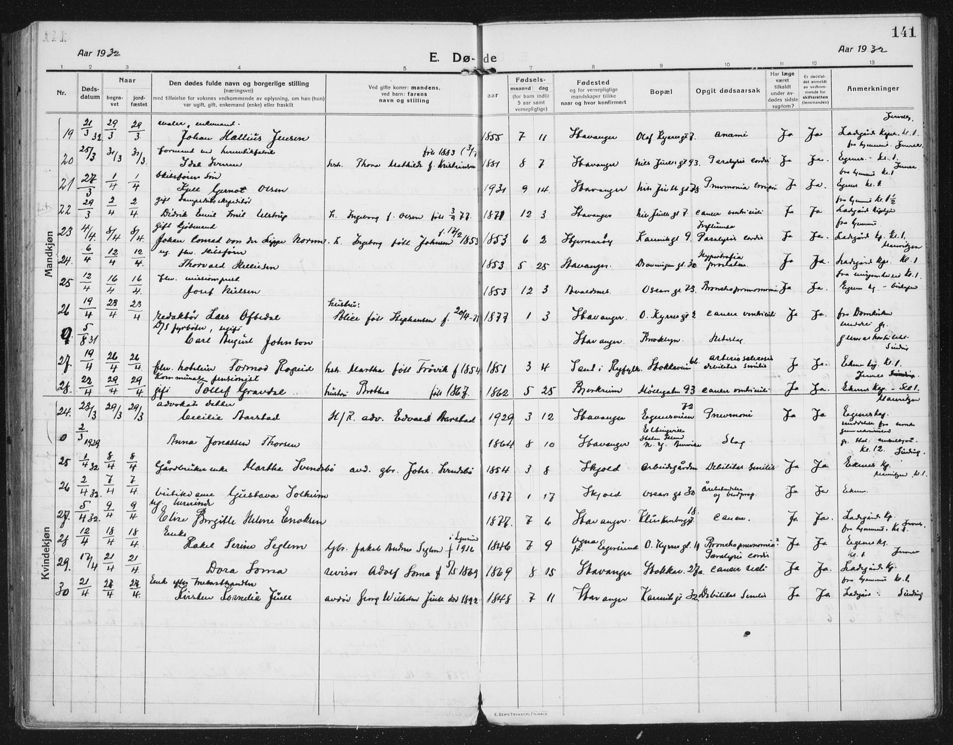 Domkirken sokneprestkontor, AV/SAST-A-101812/002/A/L0017: Parish register (official) no. A 36, 1917-1938, p. 141