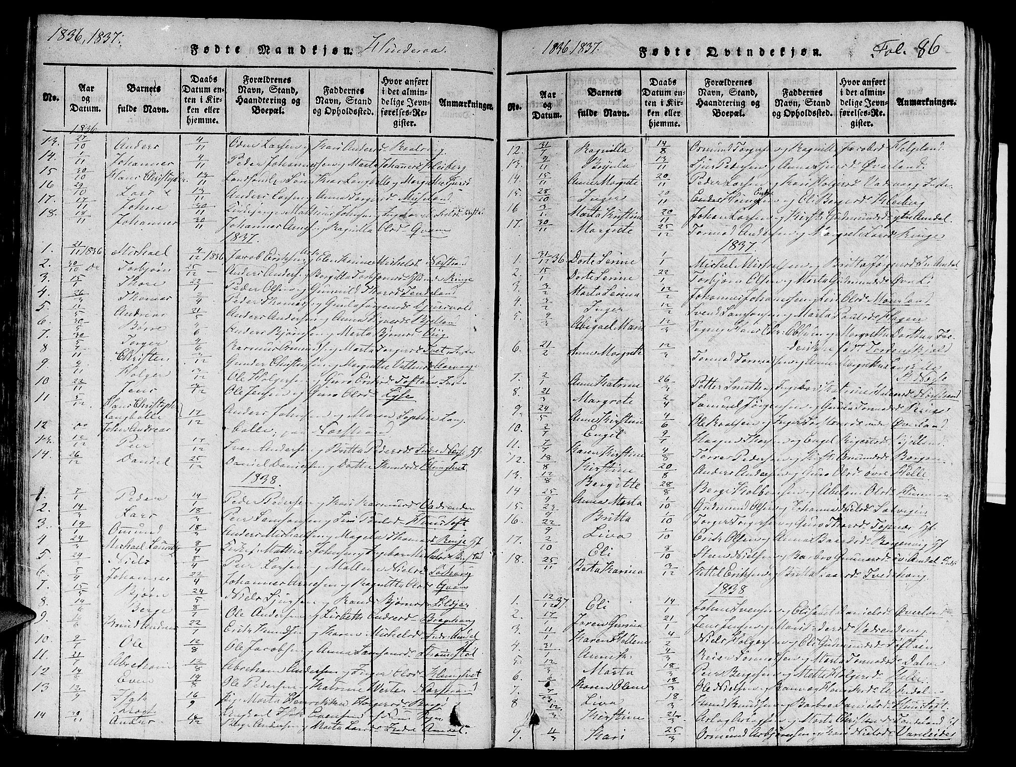 Nedstrand sokneprestkontor, SAST/A-101841/01/V: Parish register (copy) no. B 1 /1, 1816-1847, p. 86