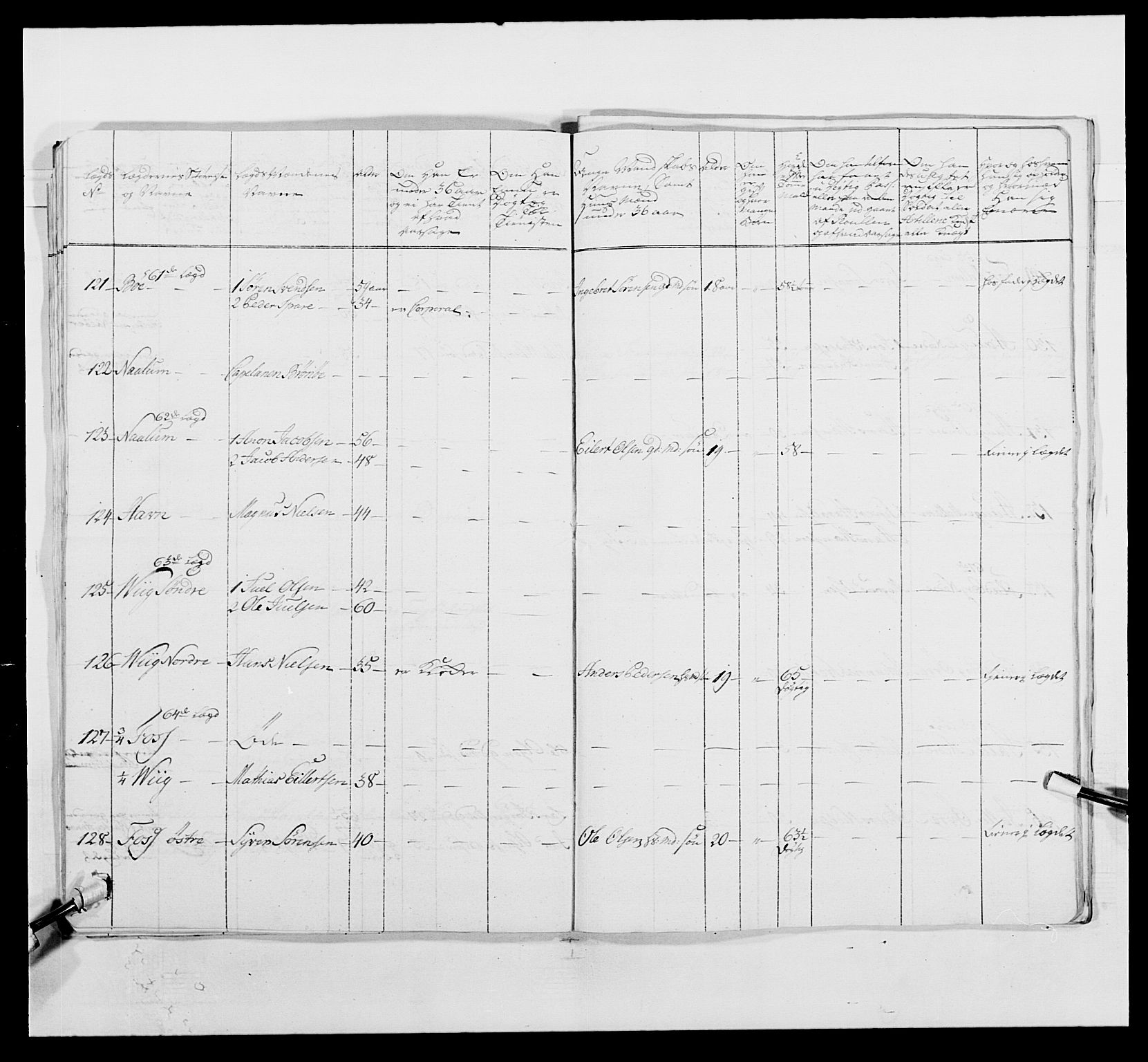 Kommanderende general (KG I) med Det norske krigsdirektorium, AV/RA-EA-5419/E/Ea/L0496: 1. Smålenske regiment, 1765-1767, p. 871