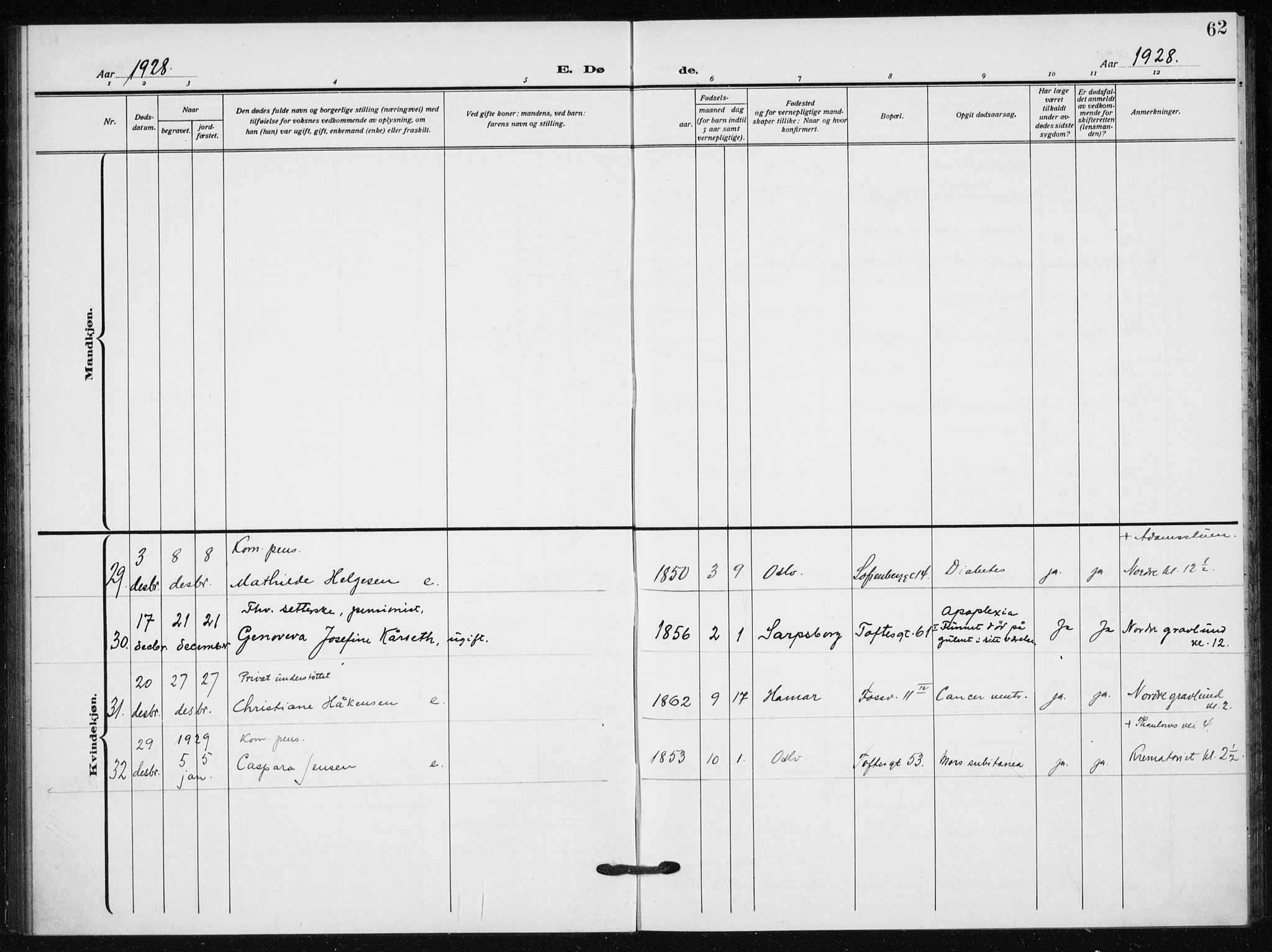 Hauge prestekontor Kirkebøker, AV/SAO-A-10849/F/Fa/L0005: Parish register (official) no. 5, 1917-1938, p. 62