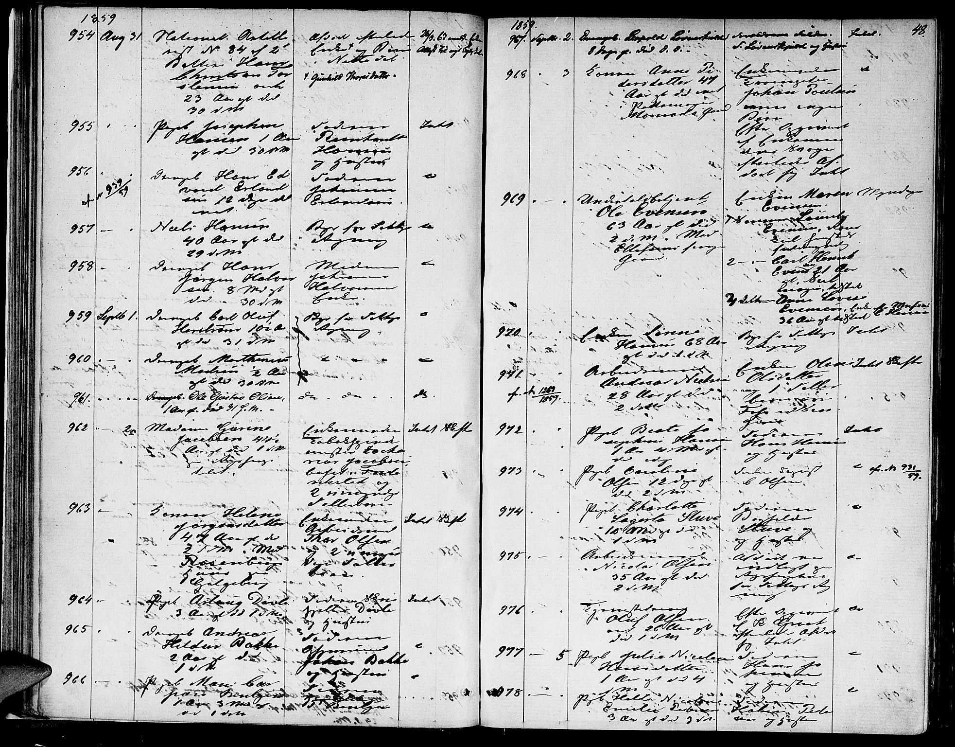 Oslo skifterett, AV/SAO-A-10383/G/Ga/Gaa/L0006: Dødsfallsprotokoll, 1858-1863, p. 47b-48a