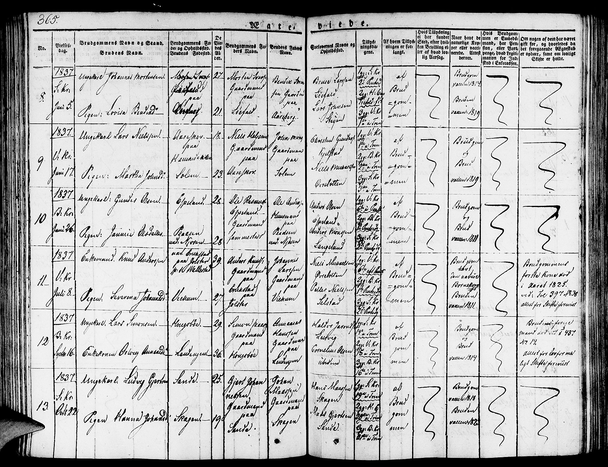 Gaular sokneprestembete, AV/SAB-A-80001/H/Haa: Parish register (official) no. A 3, 1821-1840, p. 365