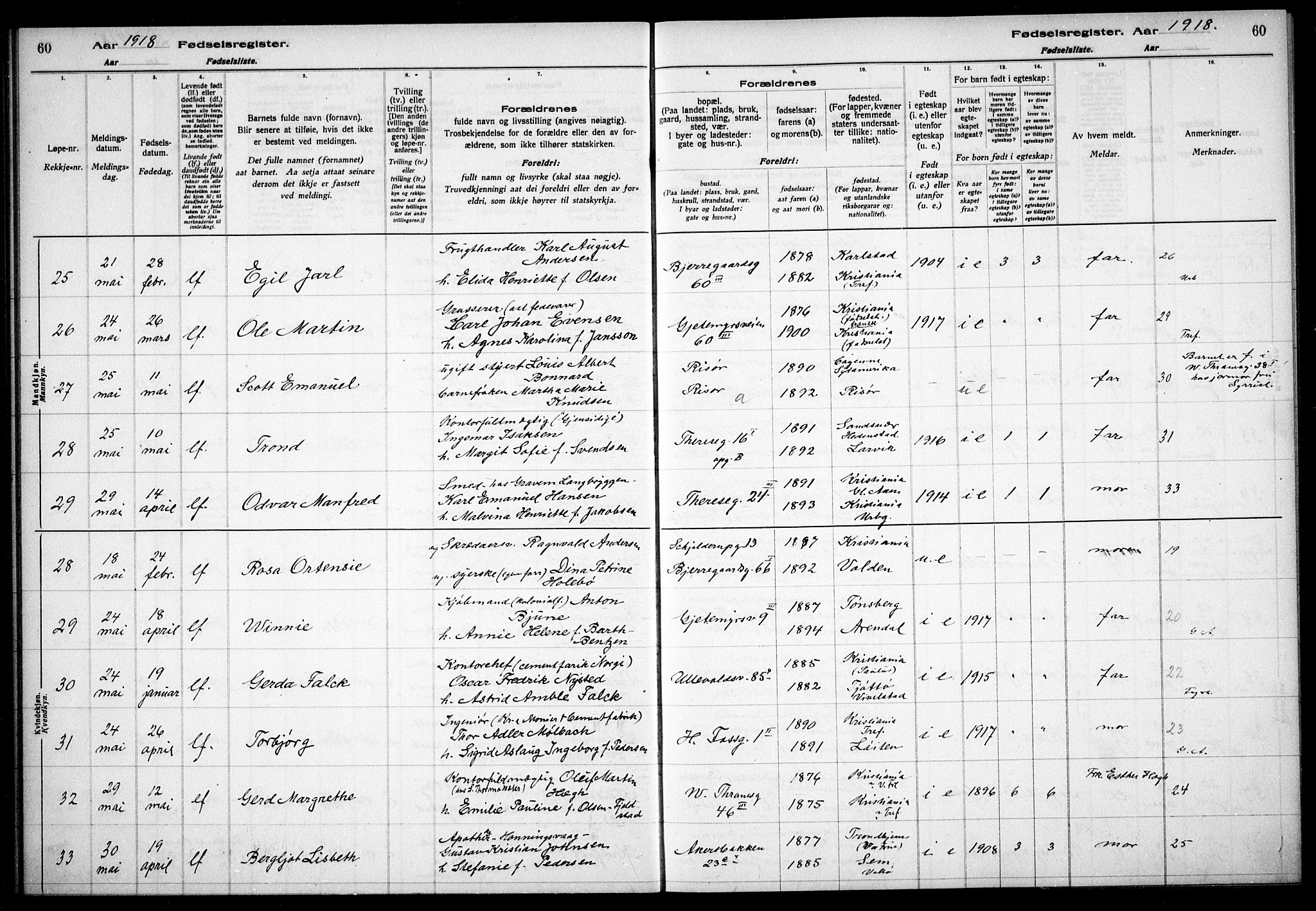 Gamle Aker prestekontor Kirkebøker, AV/SAO-A-10617a/J/L0001: Birth register no. 1, 1916-1927, p. 60