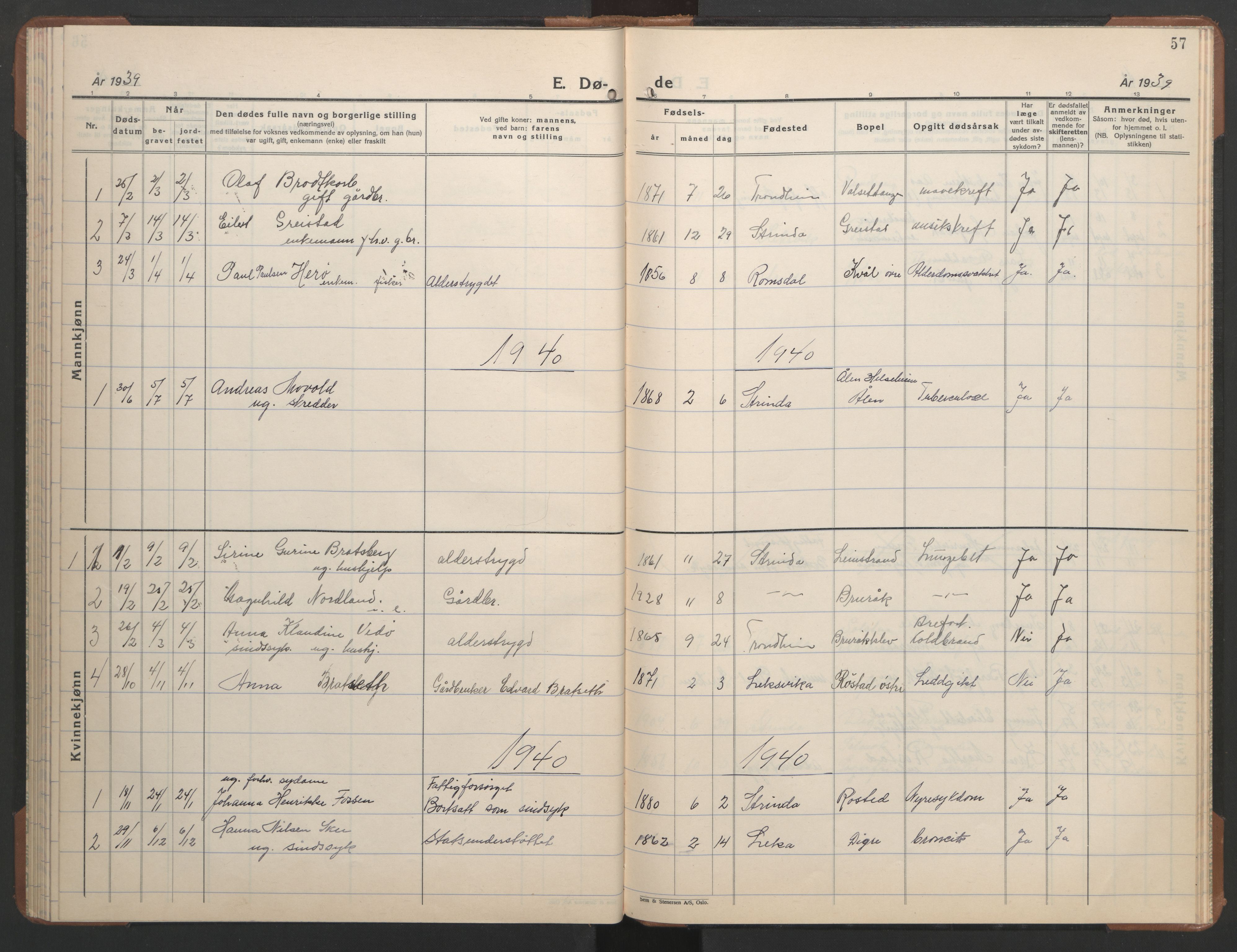 Ministerialprotokoller, klokkerbøker og fødselsregistre - Sør-Trøndelag, SAT/A-1456/608/L0343: Parish register (copy) no. 608C09, 1938-1952, p. 57