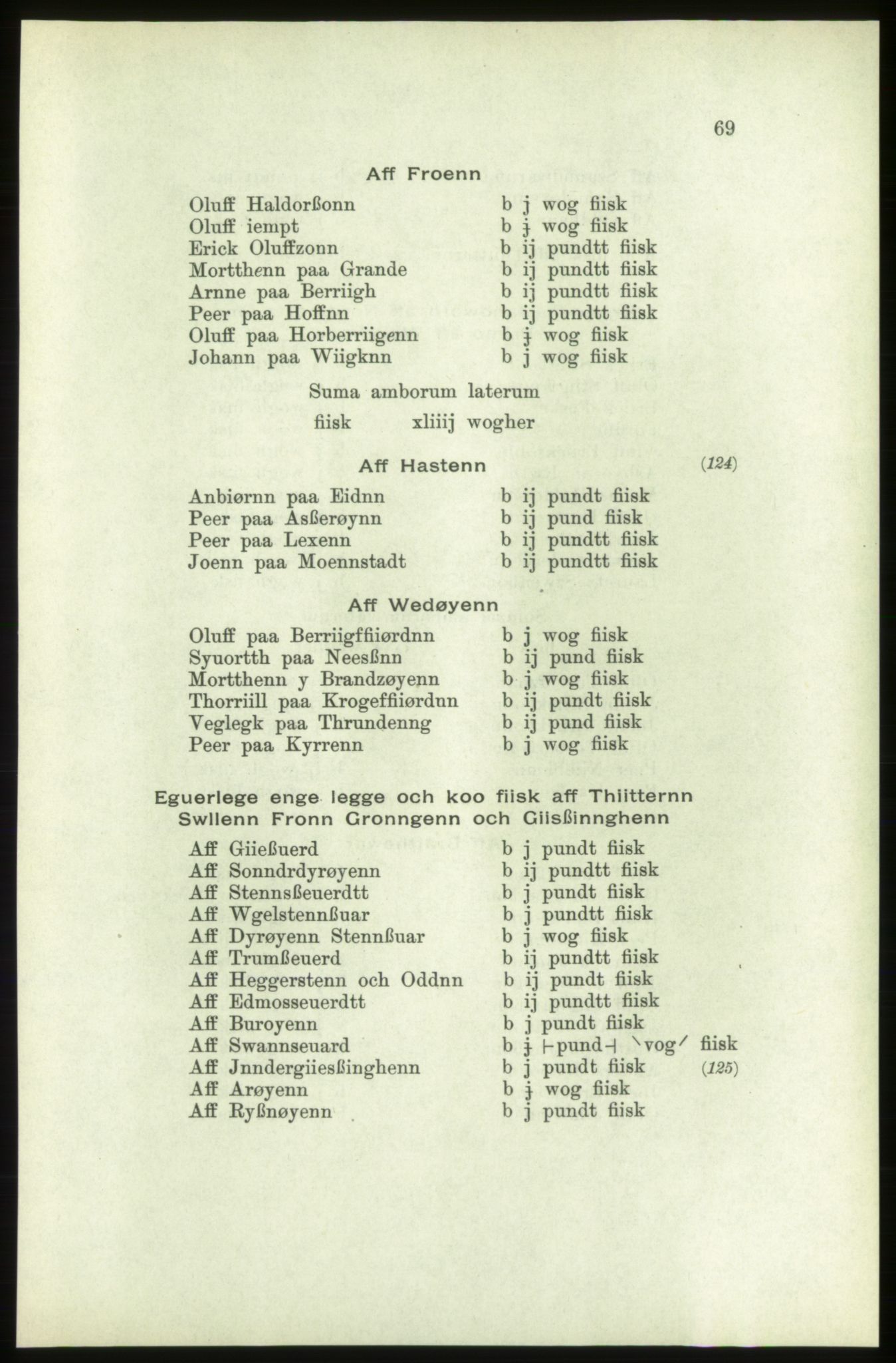 Publikasjoner utgitt av Arkivverket, PUBL/PUBL-001/C/0006: Bind 6: Rekneskapsbøker for Trondheims len 1548-1549 og 1557-1559, 1548-1559, p. 69