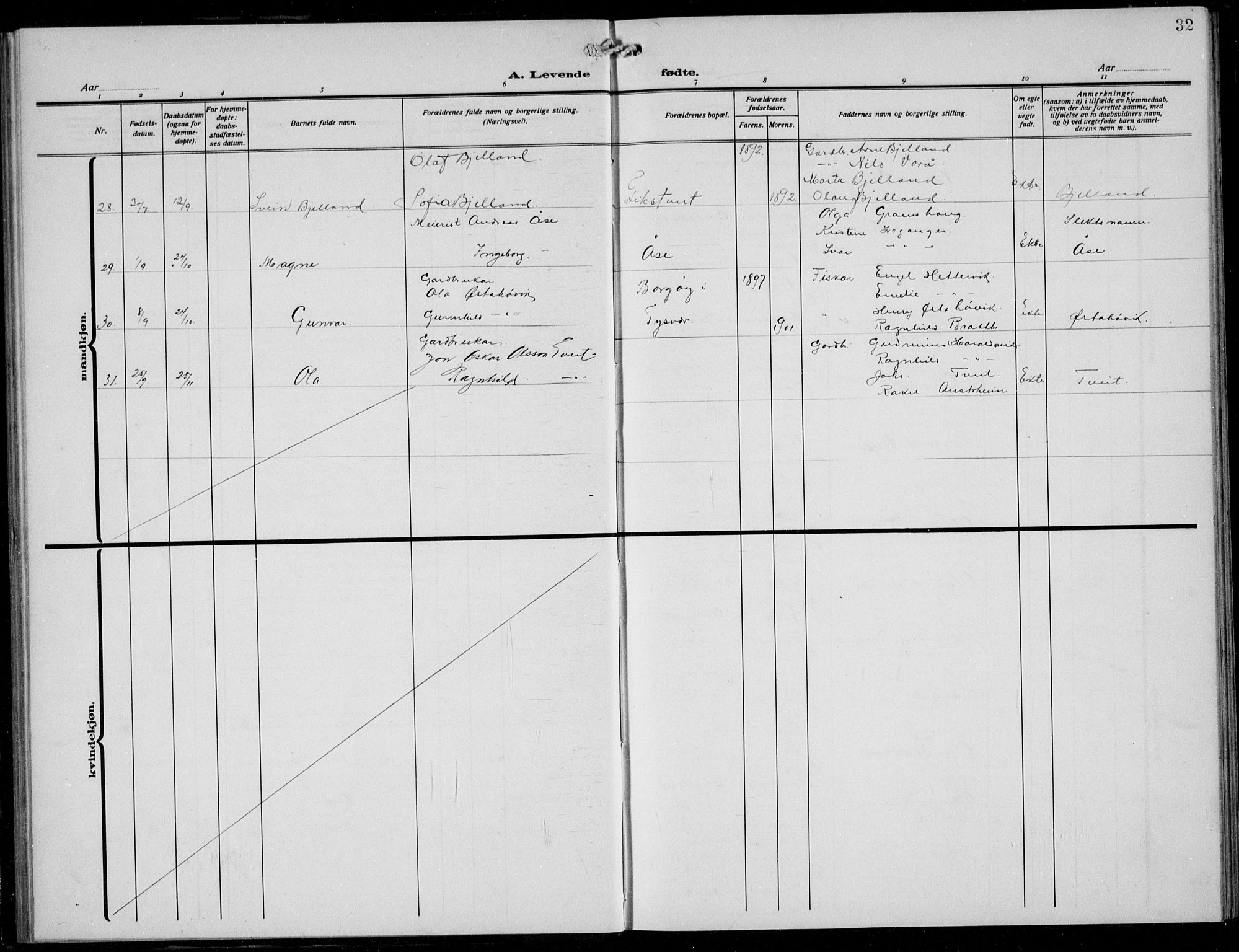 Skjold sokneprestkontor, AV/SAST-A-101847/H/Ha/Hab/L0010: Parish register (copy) no. B 10, 1921-1941, p. 32