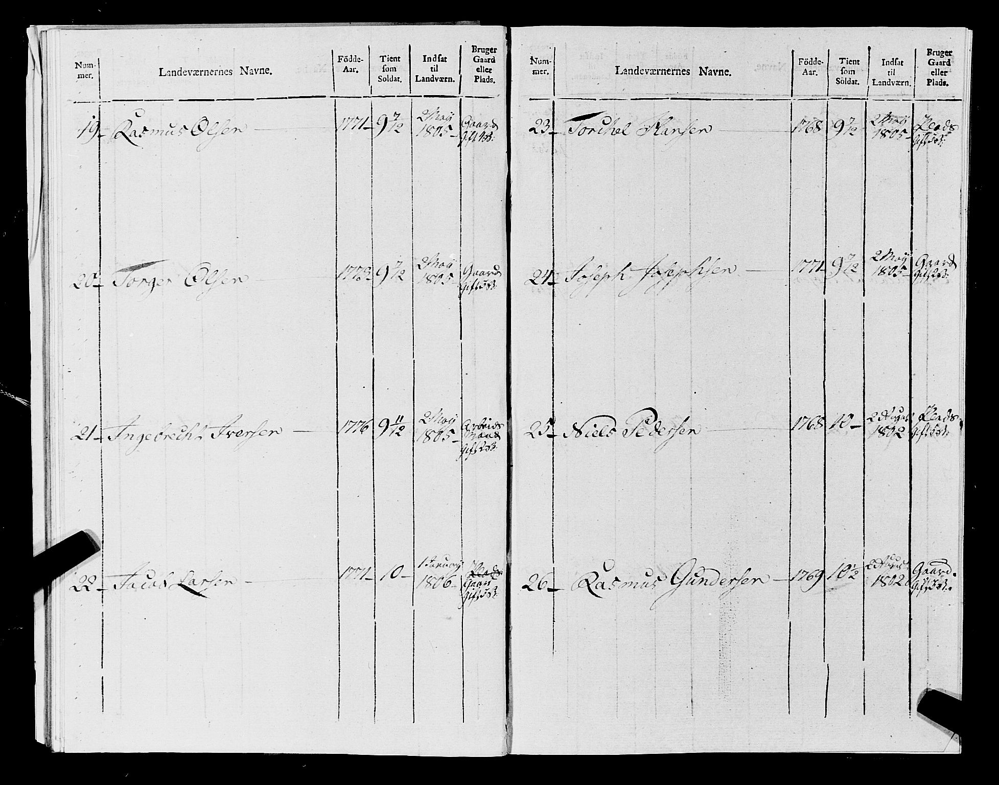 Fylkesmannen i Rogaland, AV/SAST-A-101928/99/3/325/325CA, 1655-1832, p. 9607