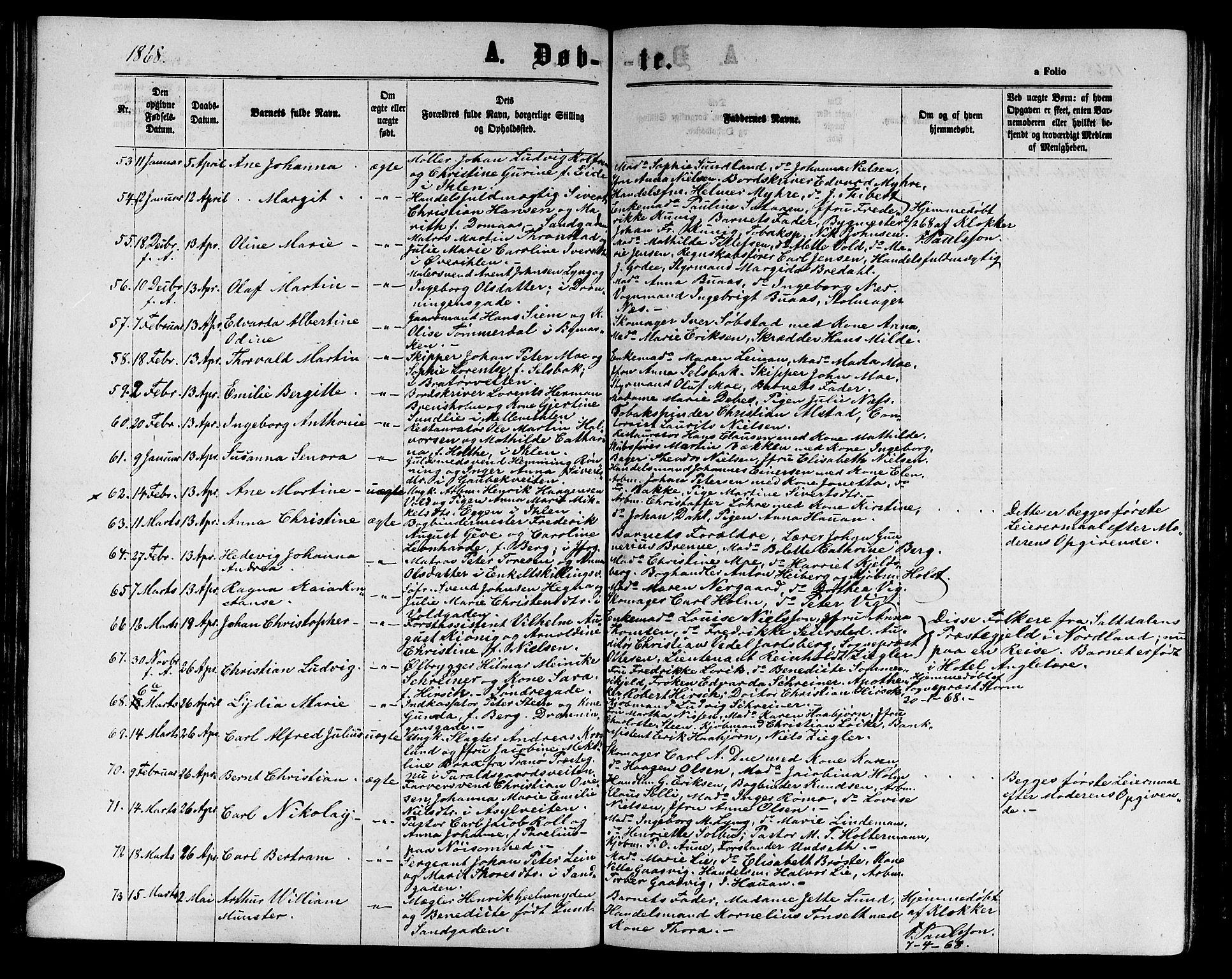 Ministerialprotokoller, klokkerbøker og fødselsregistre - Sør-Trøndelag, AV/SAT-A-1456/602/L0141: Parish register (copy) no. 602C09, 1865-1877