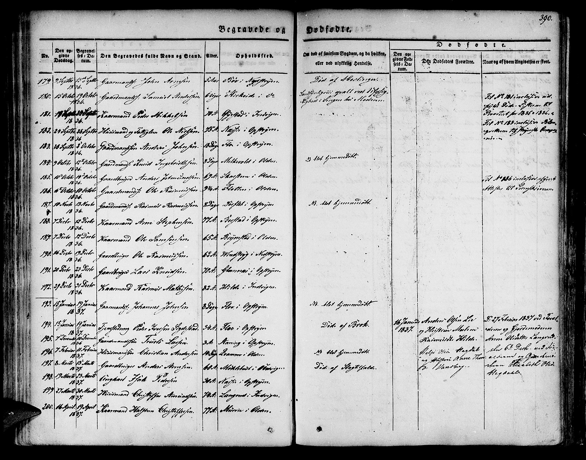 Innvik sokneprestembete, AV/SAB-A-80501: Parish register (official) no. A 4II, 1832-1846, p. 390