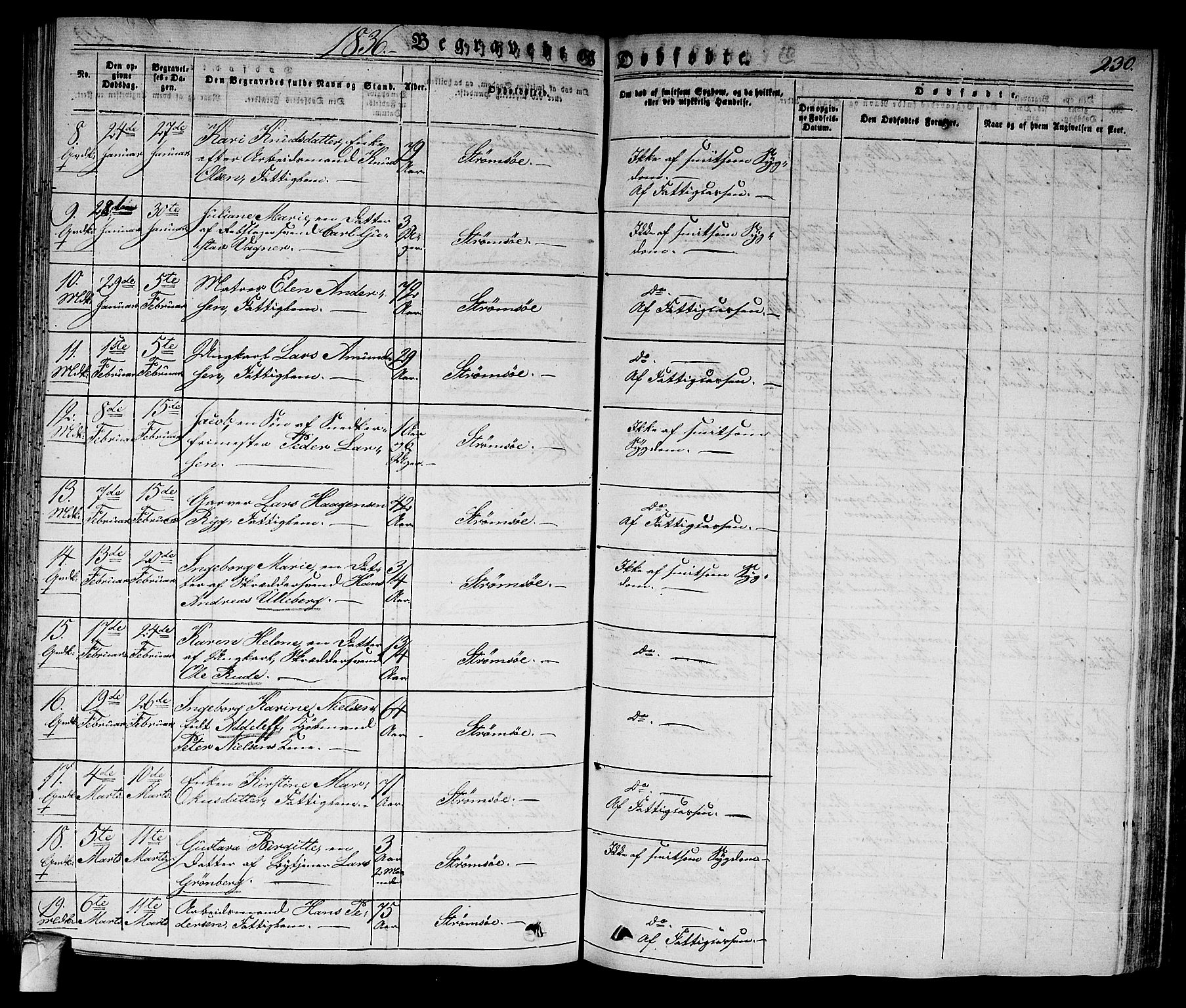 Strømsø kirkebøker, AV/SAKO-A-246/F/Fa/L0012: Parish register (official) no. I 12, 1830-1847, p. 230