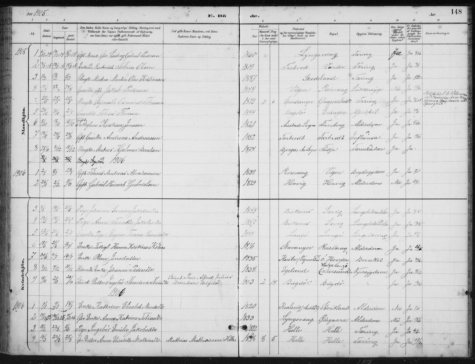 Herad sokneprestkontor, AV/SAK-1111-0018/F/Fb/Fbb/L0004: Parish register (copy) no. B 4, 1890-1935, p. 148