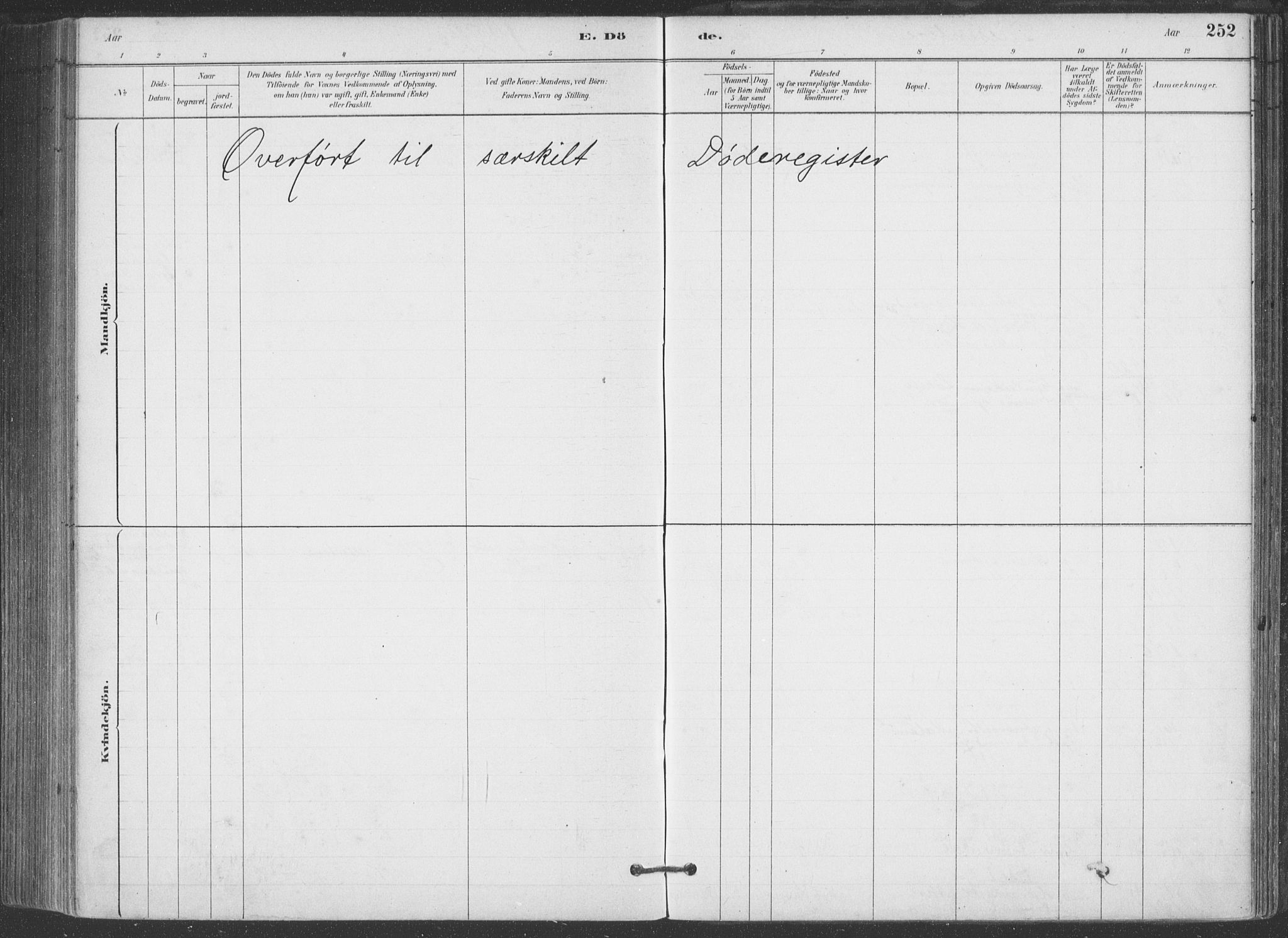 Hjartdal kirkebøker, SAKO/A-270/F/Fa/L0010: Parish register (official) no. I 10, 1880-1929, p. 252