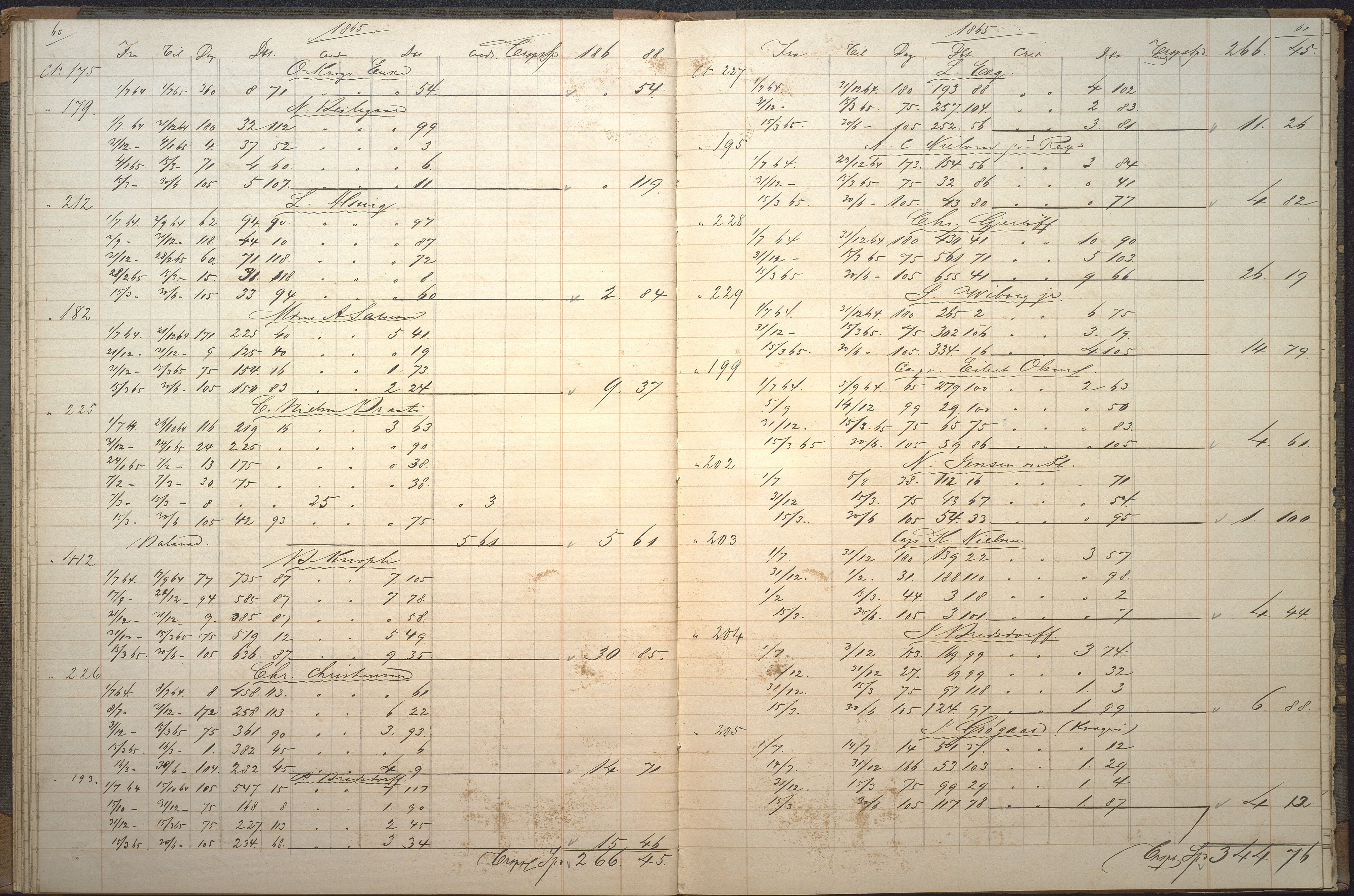 Agders Gjensidige Assuranceforening, AAKS/PA-1718/05/L0006: Renteprotokoll, seilavdeling, 1861-1867, p. 60-61