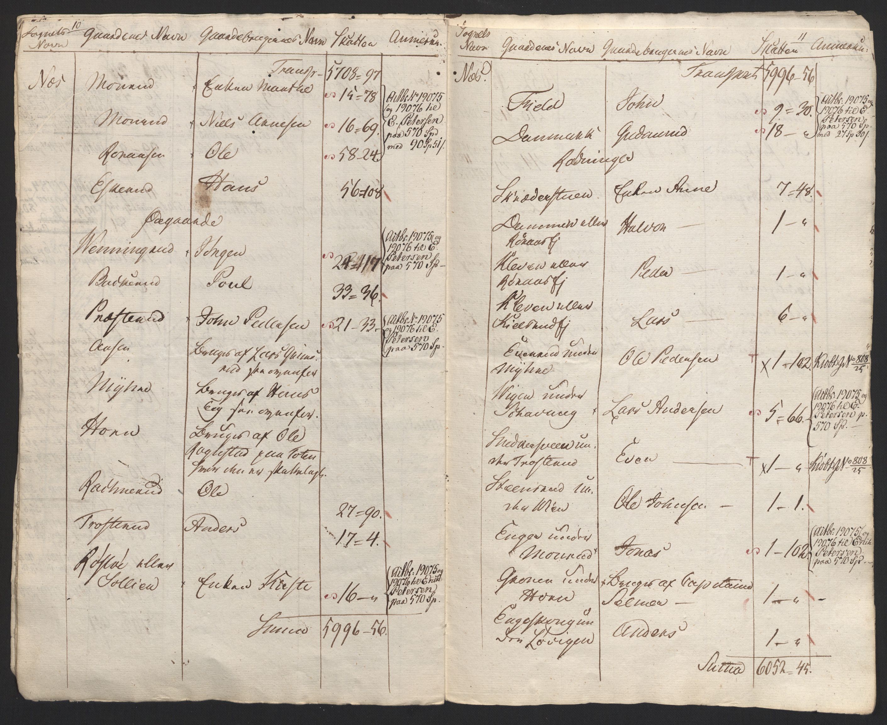Sølvskatten 1816, NOBA/SOLVSKATTEN/A/L0010: Bind 11: Hedemarken fogderi, 1816-1817, p. 7