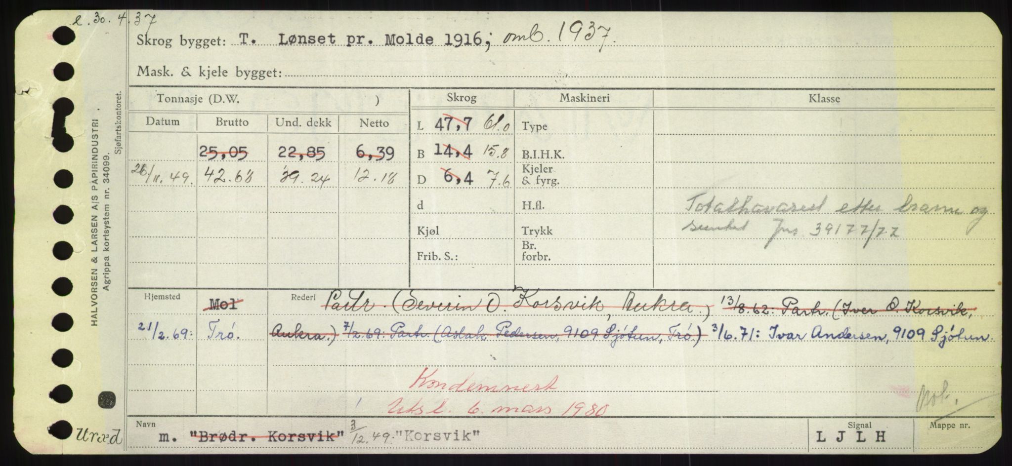 Sjøfartsdirektoratet med forløpere, Skipsmålingen, RA/S-1627/H/Hd/L0021: Fartøy, Kor-Kår, p. 21