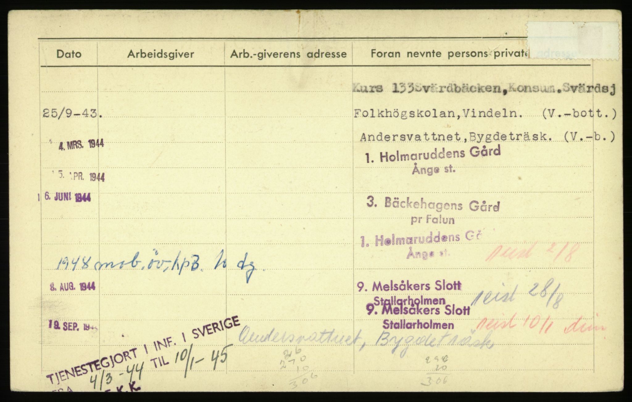 Forsvaret, Troms infanteriregiment nr. 16, AV/RA-RAFA-3146/P/Pa/L0021: Rulleblad for regimentets menige mannskaper, årsklasse 1937, 1937, p. 1104