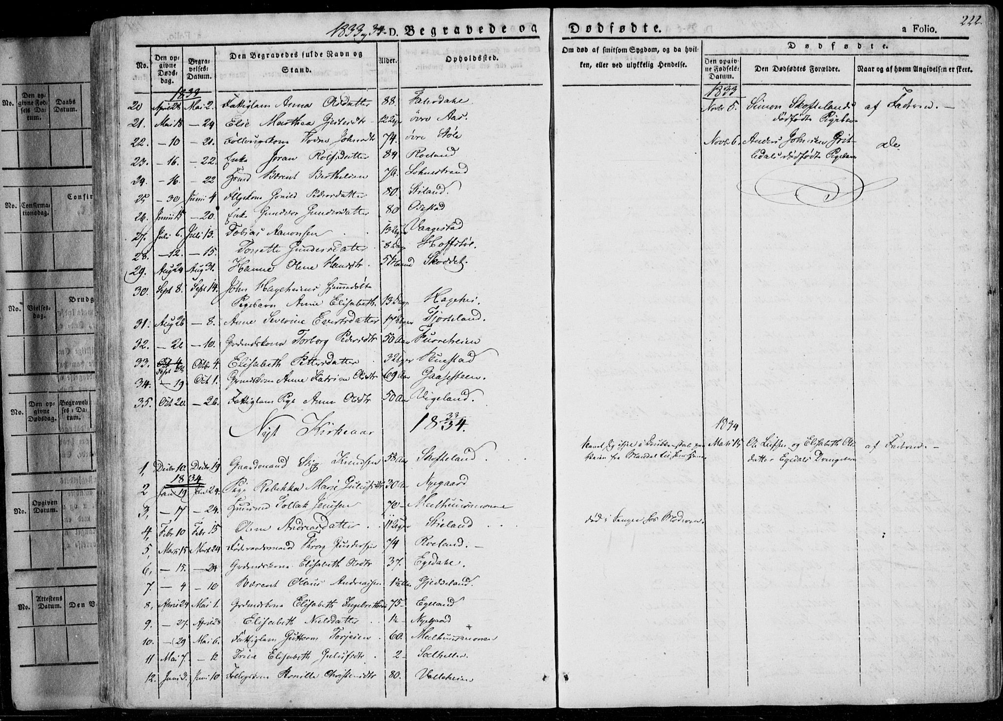 Sør-Audnedal sokneprestkontor, SAK/1111-0039/F/Fa/Fab/L0006: Parish register (official) no. A 6, 1829-1855, p. 222