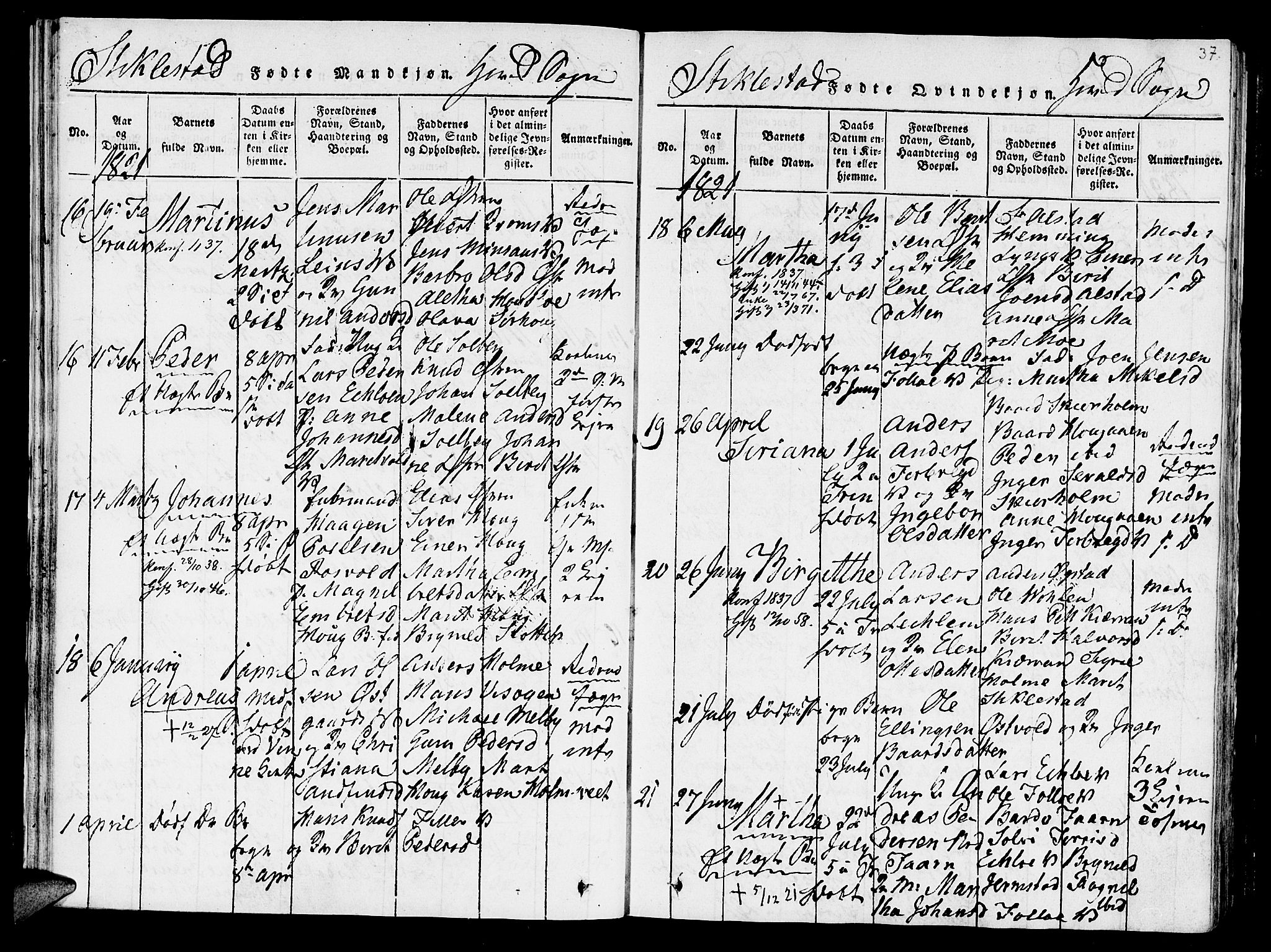 Ministerialprotokoller, klokkerbøker og fødselsregistre - Nord-Trøndelag, SAT/A-1458/723/L0234: Parish register (official) no. 723A05 /1, 1816-1840, p. 37