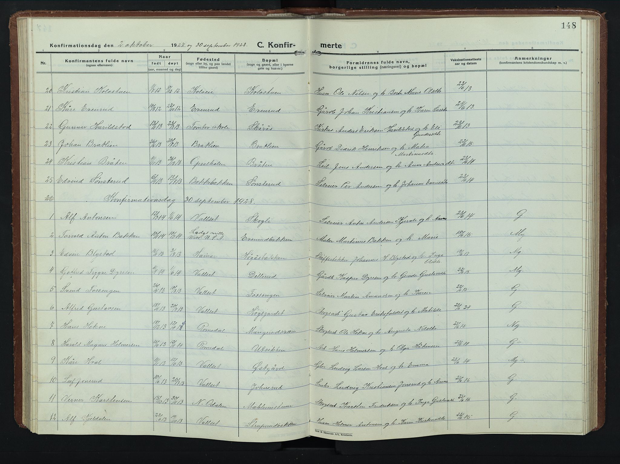 Romedal prestekontor, AV/SAH-PREST-004/L/L0015: Parish register (copy) no. 15, 1923-1949, p. 148
