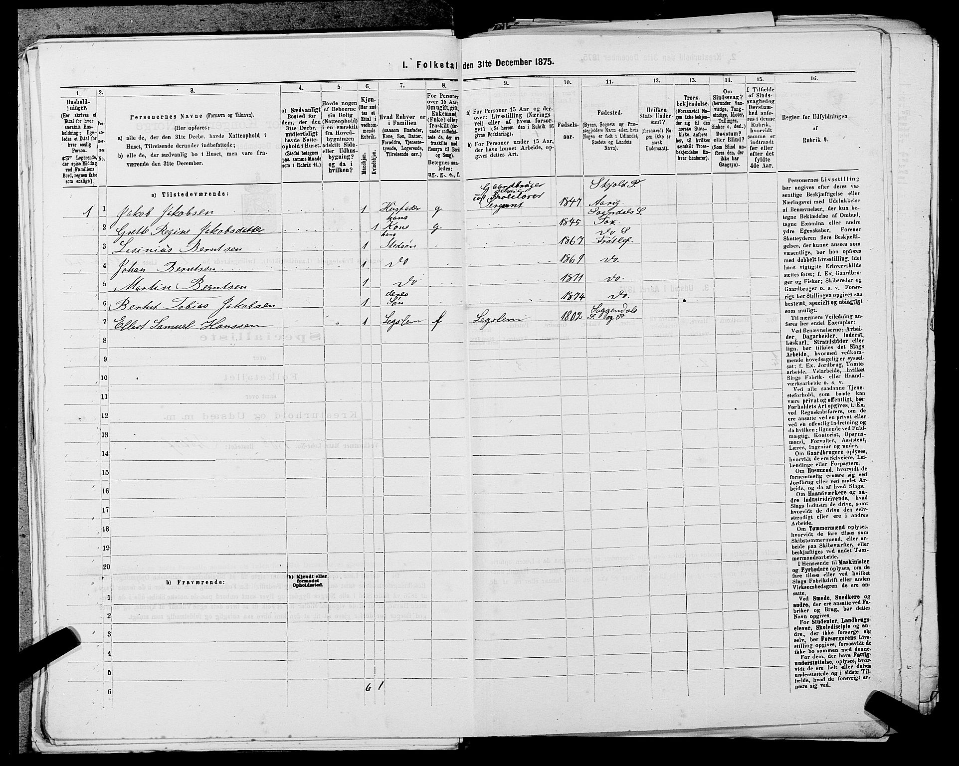 SAST, 1875 census for 1111L Sokndal/Sokndal, 1875, p. 185