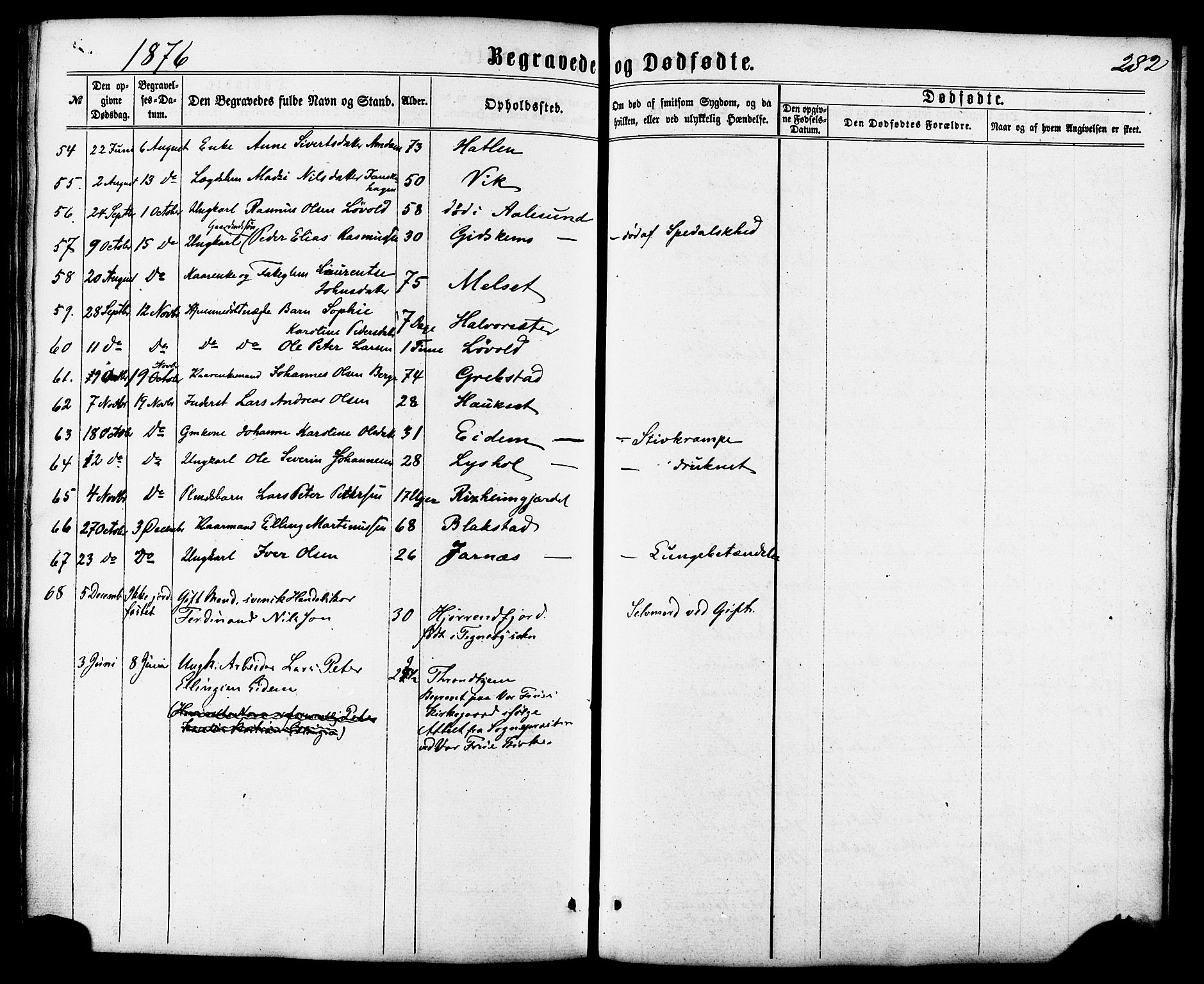 Ministerialprotokoller, klokkerbøker og fødselsregistre - Møre og Romsdal, AV/SAT-A-1454/522/L0314: Parish register (official) no. 522A09, 1863-1877, p. 282