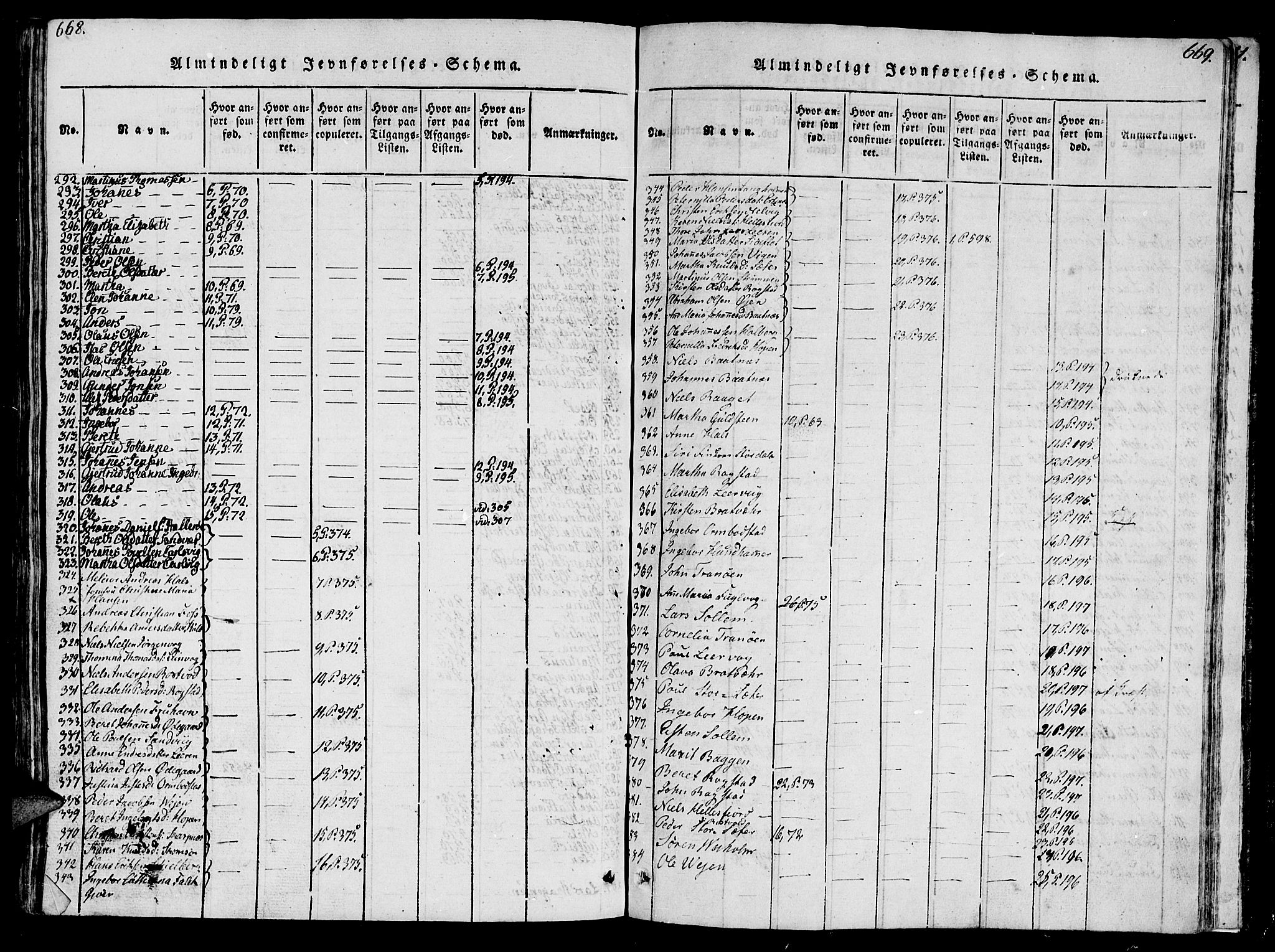 Ministerialprotokoller, klokkerbøker og fødselsregistre - Møre og Romsdal, AV/SAT-A-1454/581/L0933: Parish register (official) no. 581A03 /1, 1819-1836, p. 668-669