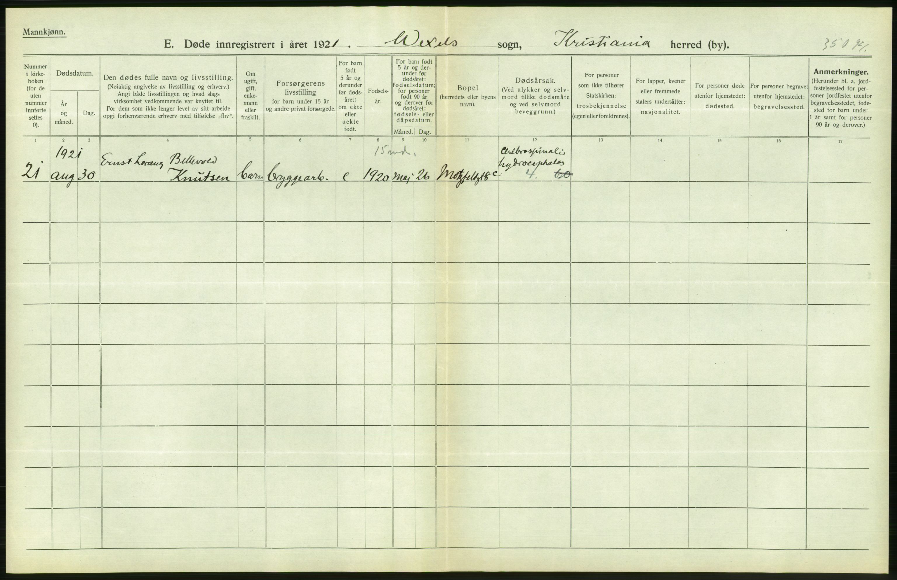 Statistisk sentralbyrå, Sosiodemografiske emner, Befolkning, AV/RA-S-2228/D/Df/Dfc/Dfca/L0013: Kristiania: Døde, dødfødte, 1921, p. 428