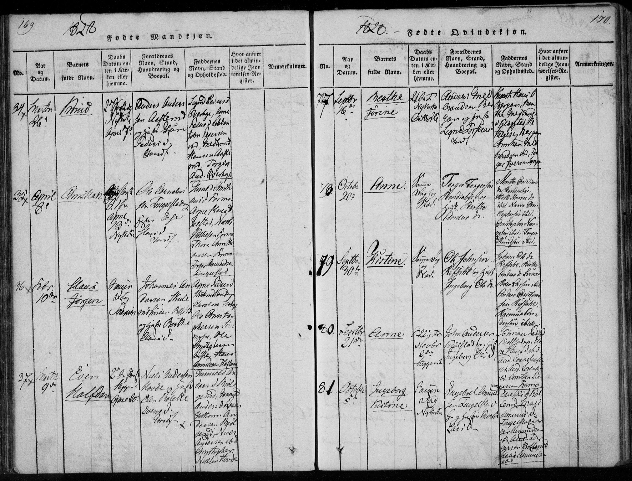 Modum kirkebøker, AV/SAKO-A-234/F/Fa/L0005: Parish register (official) no. 5, 1824-1841, p. 169-170