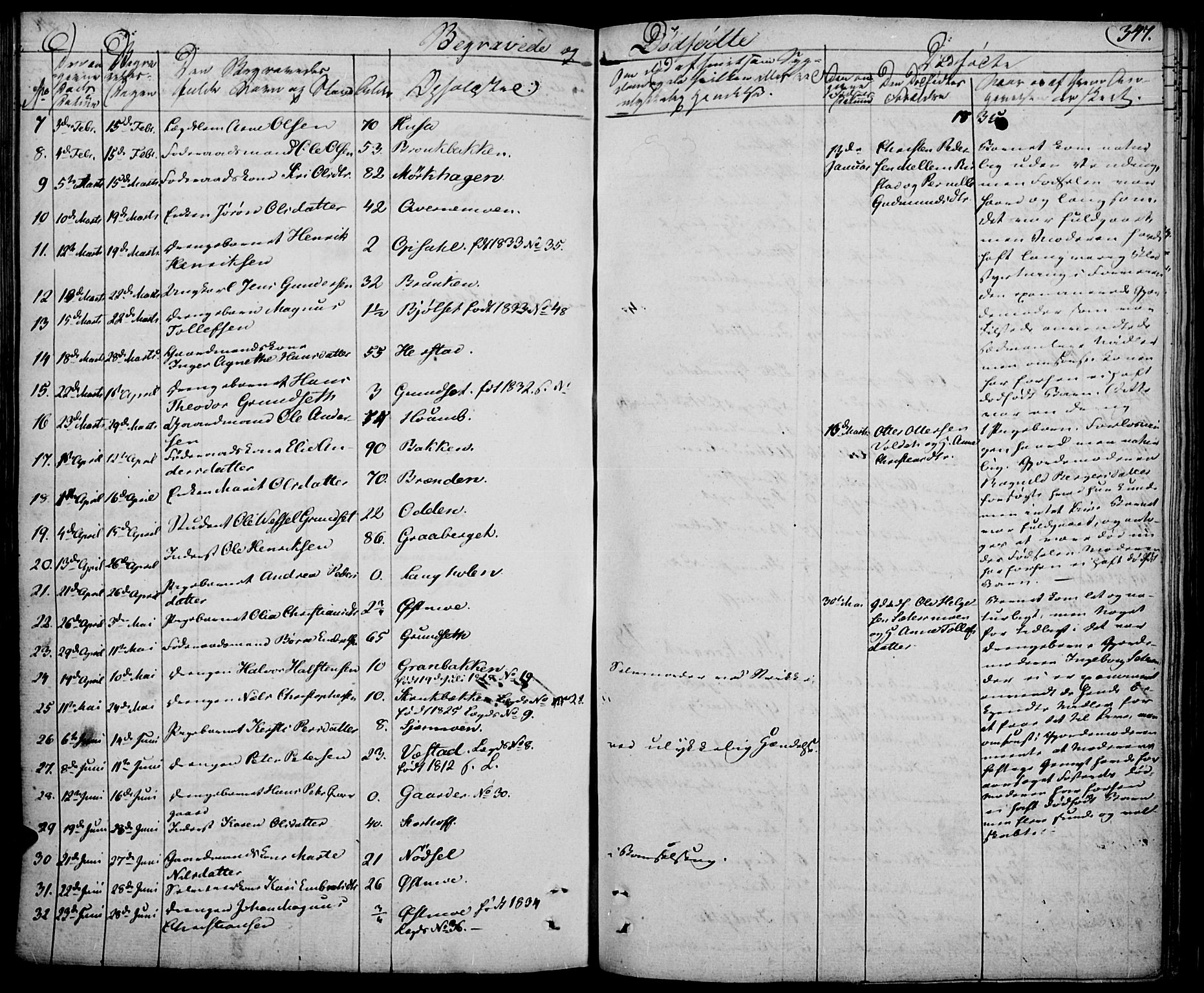 Elverum prestekontor, AV/SAH-PREST-044/H/Ha/Haa/L0008: Parish register (official) no. 8, 1830-1842, p. 347