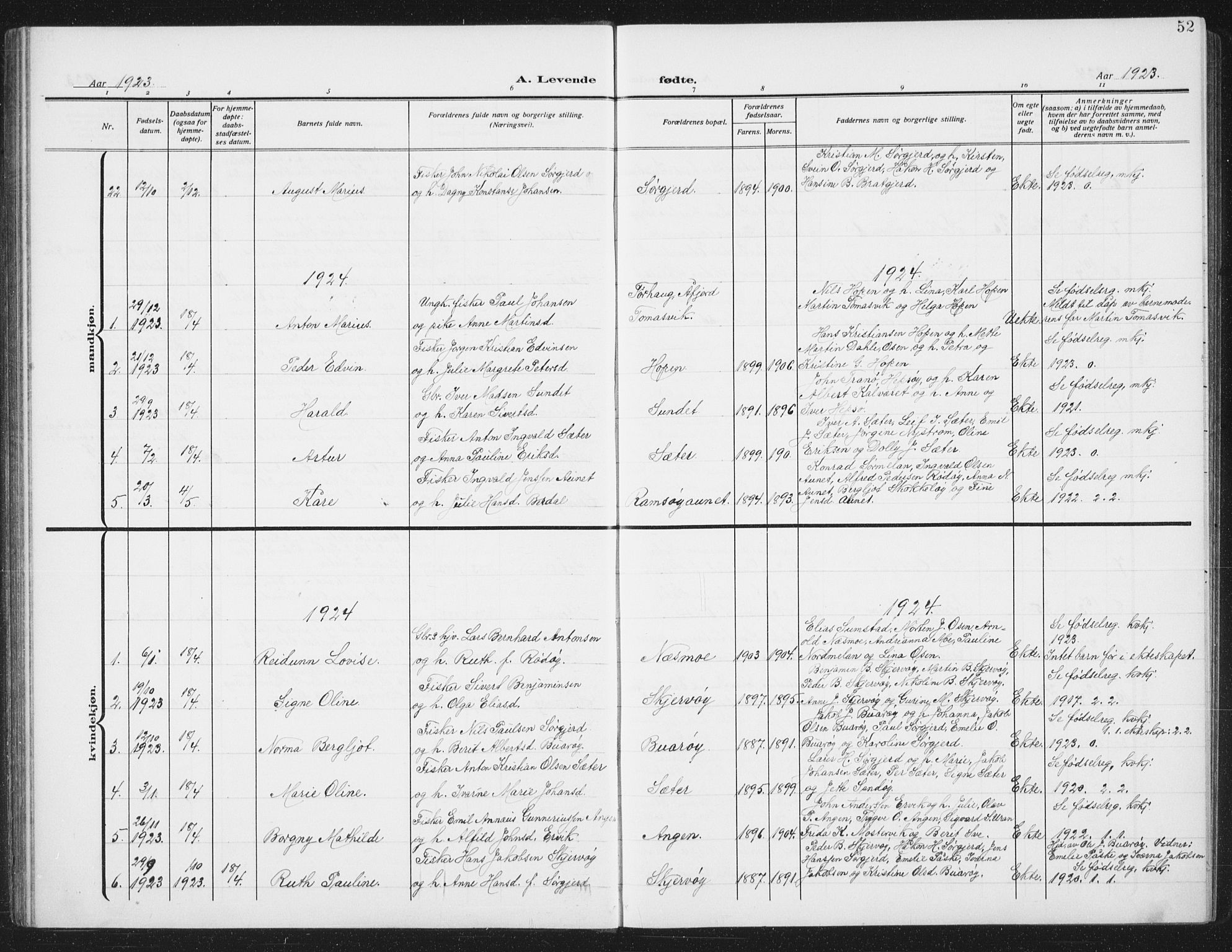 Ministerialprotokoller, klokkerbøker og fødselsregistre - Sør-Trøndelag, SAT/A-1456/658/L0727: Parish register (copy) no. 658C03, 1909-1935, p. 52