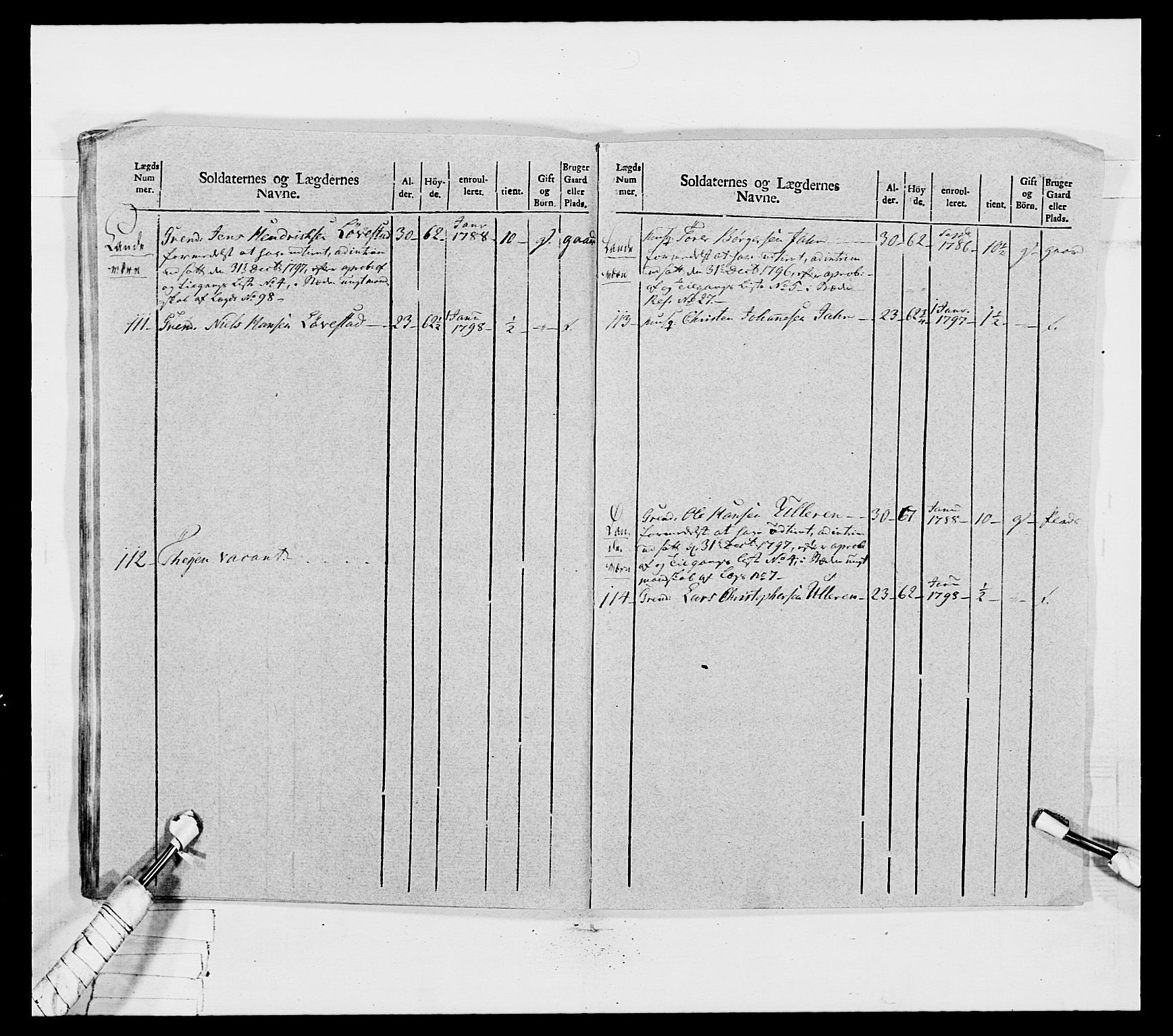 Generalitets- og kommissariatskollegiet, Det kongelige norske kommissariatskollegium, AV/RA-EA-5420/E/Eh/L0031a: Nordafjelske gevorbne infanteriregiment, 1769-1800, p. 248