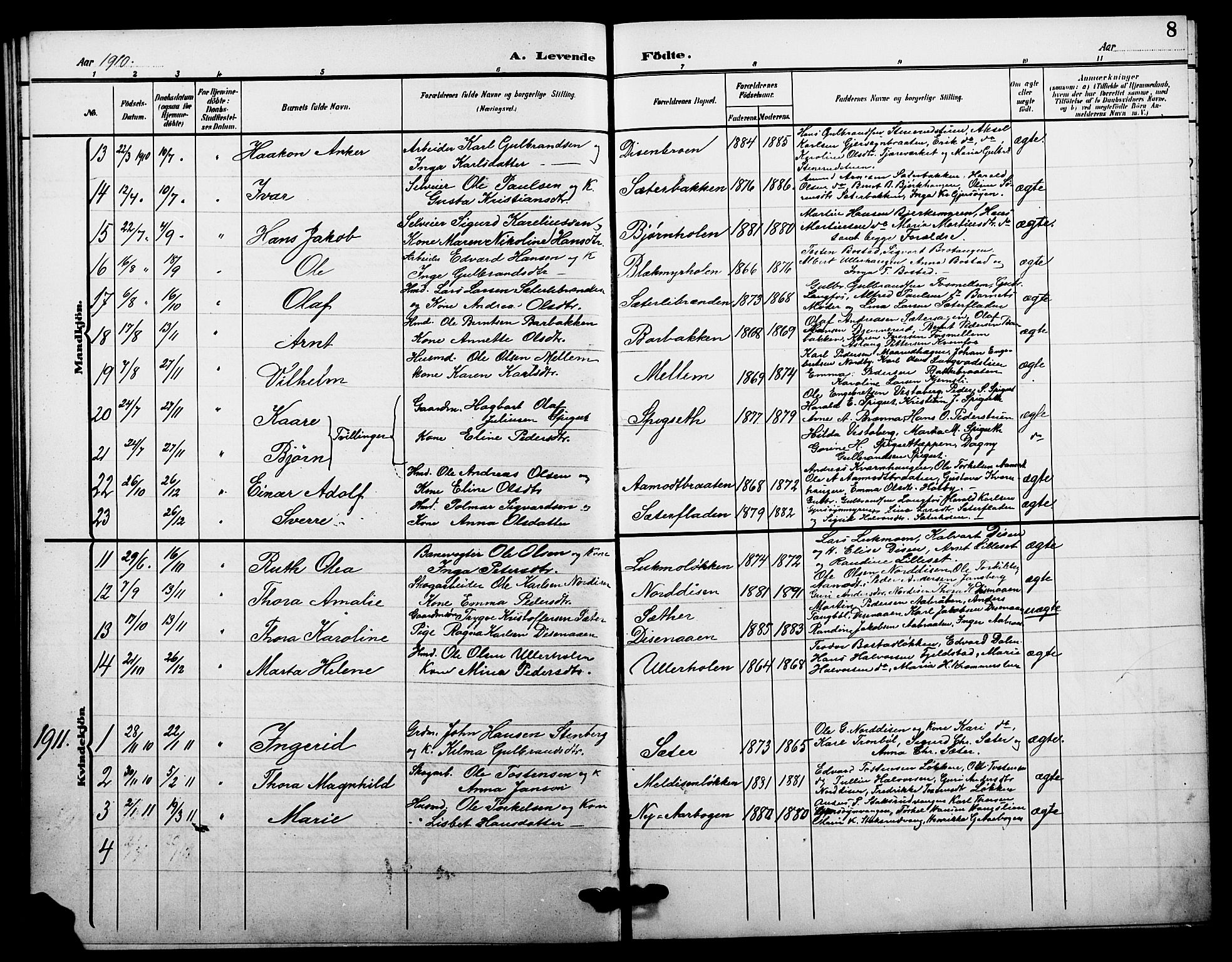 Sør-Odal prestekontor, AV/SAH-PREST-030/H/Ha/Hab/L0007: Parish register (copy) no. 7, 1907-1915, p. 8