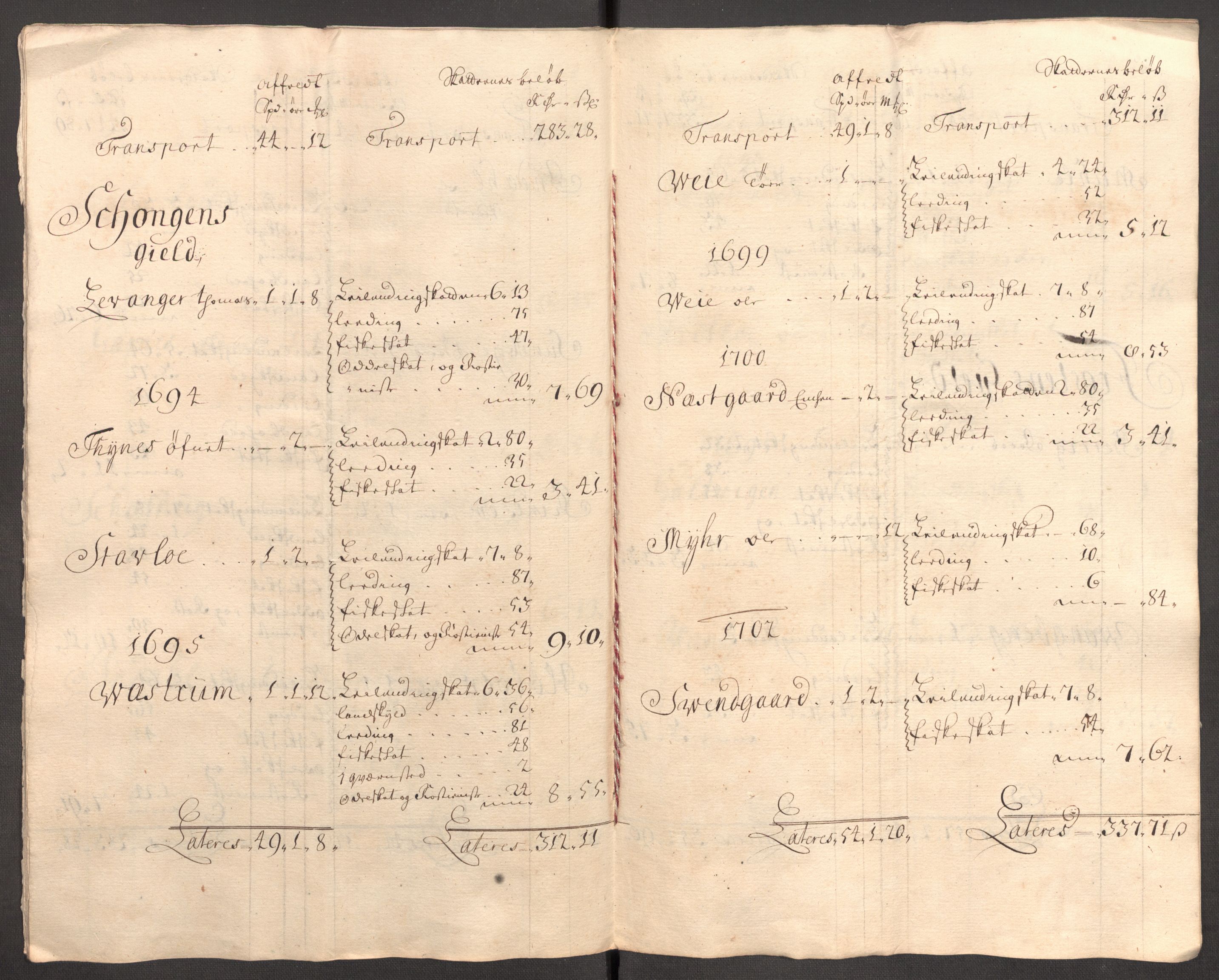 Rentekammeret inntil 1814, Reviderte regnskaper, Fogderegnskap, AV/RA-EA-4092/R62/L4196: Fogderegnskap Stjørdal og Verdal, 1705-1706, p. 479