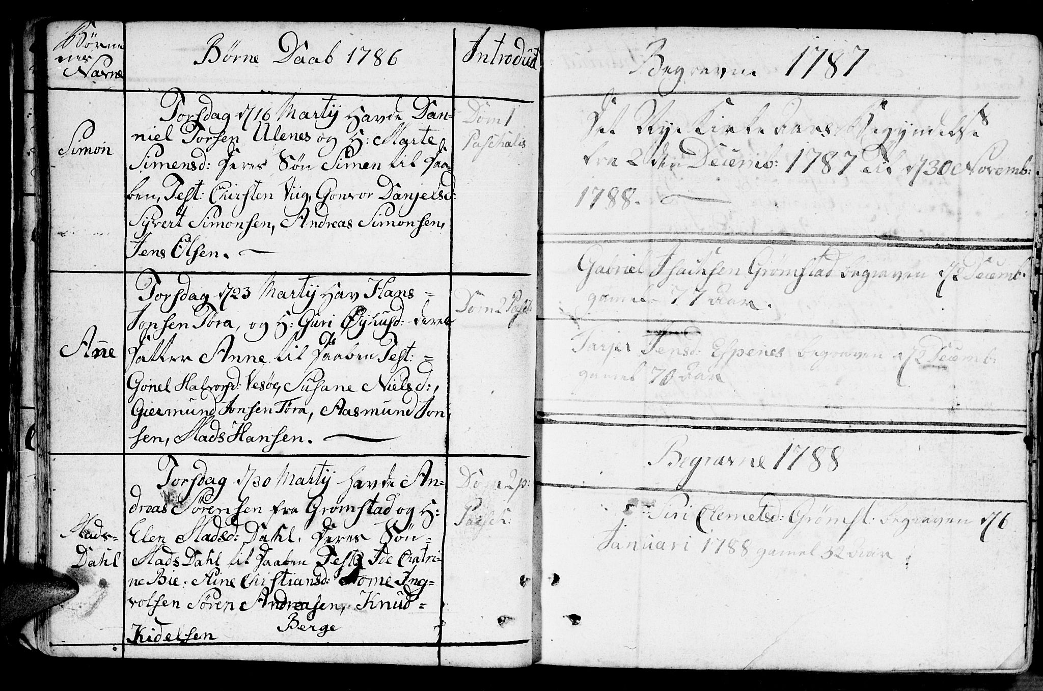 Fjære sokneprestkontor, SAK/1111-0011/F/Fb/L0005: Parish register (copy) no. B 5, 1785-1803, p. 20