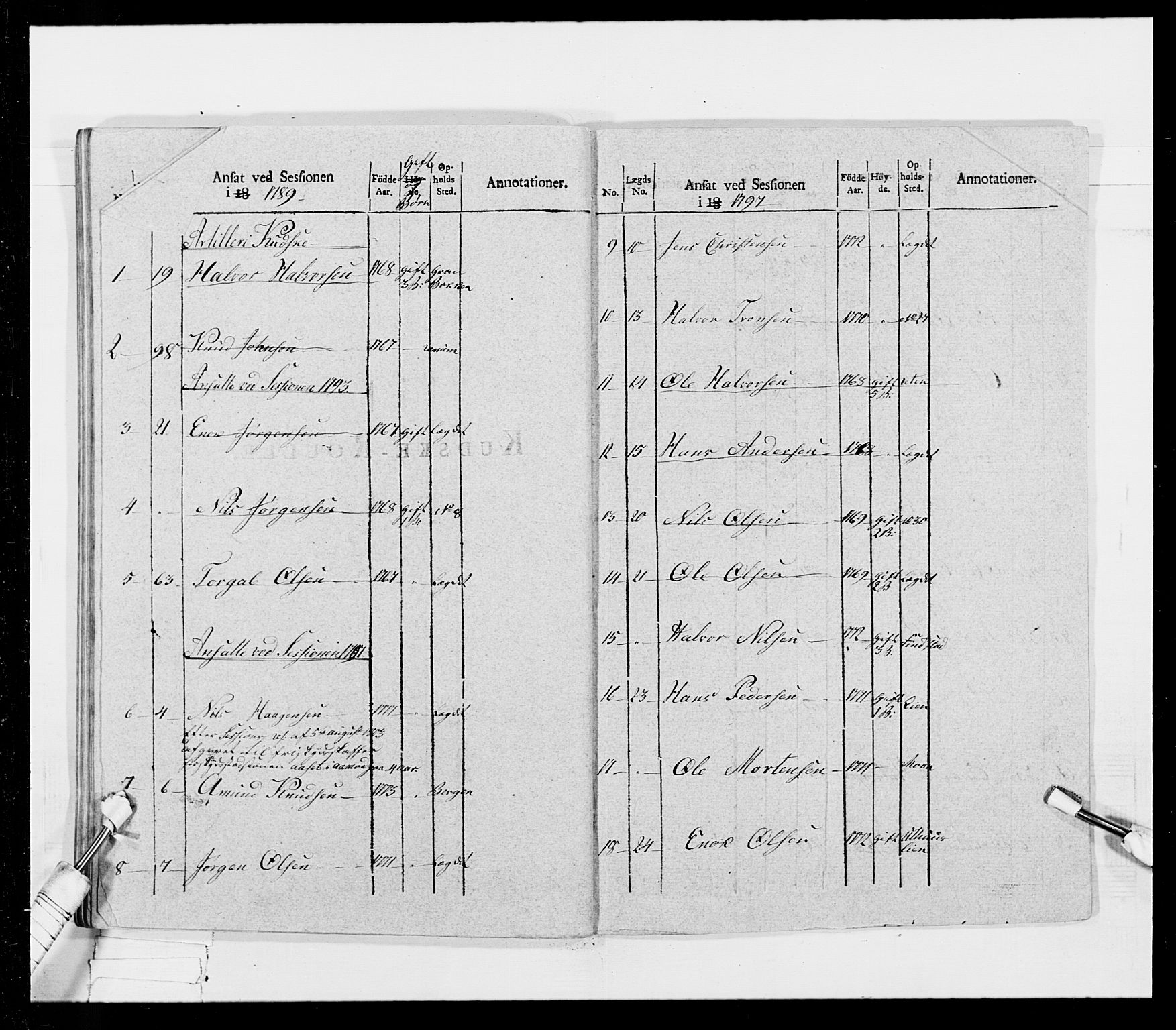 Generalitets- og kommissariatskollegiet, Det kongelige norske kommissariatskollegium, AV/RA-EA-5420/E/Eh/L0026: Skiløperkompaniene, 1805-1810, p. 190