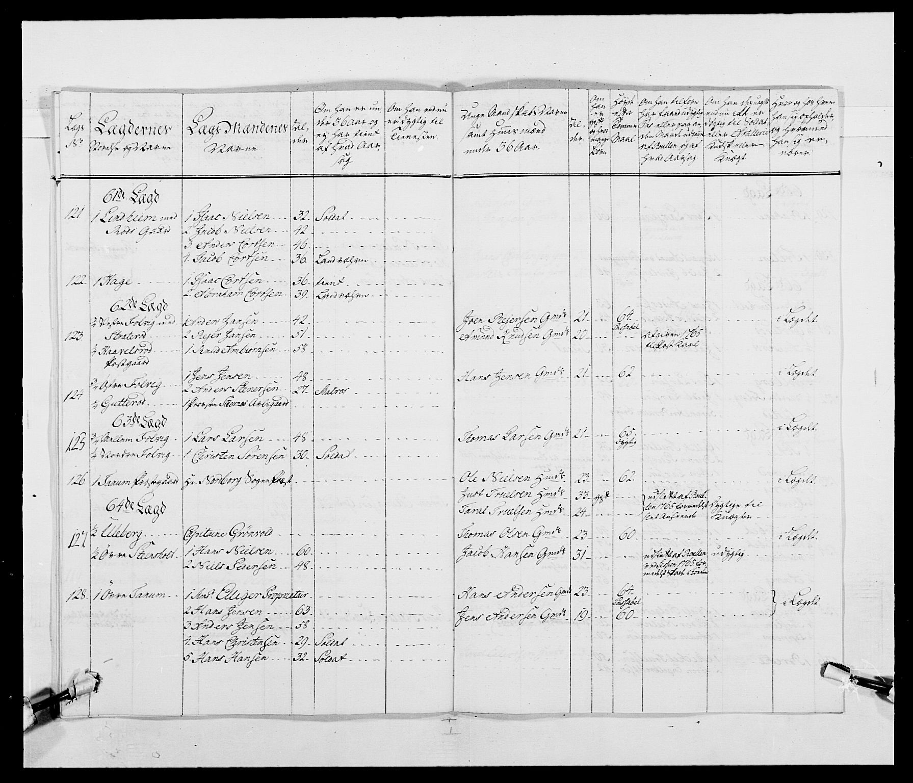 Kommanderende general (KG I) med Det norske krigsdirektorium, AV/RA-EA-5419/E/Ea/L0489: 1. Akershusiske regiment, 1767, p. 315