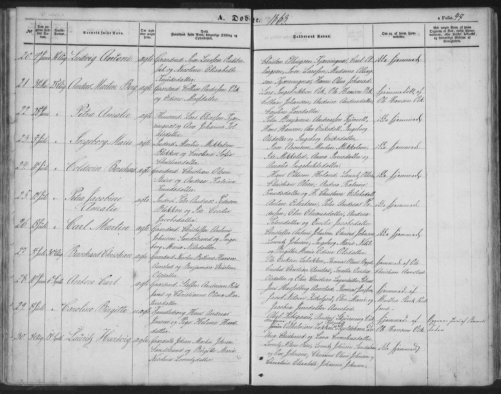 Ministerialprotokoller, klokkerbøker og fødselsregistre - Nordland, SAT/A-1459/895/L1369: Parish register (official) no. 895A04, 1852-1872, p. 47